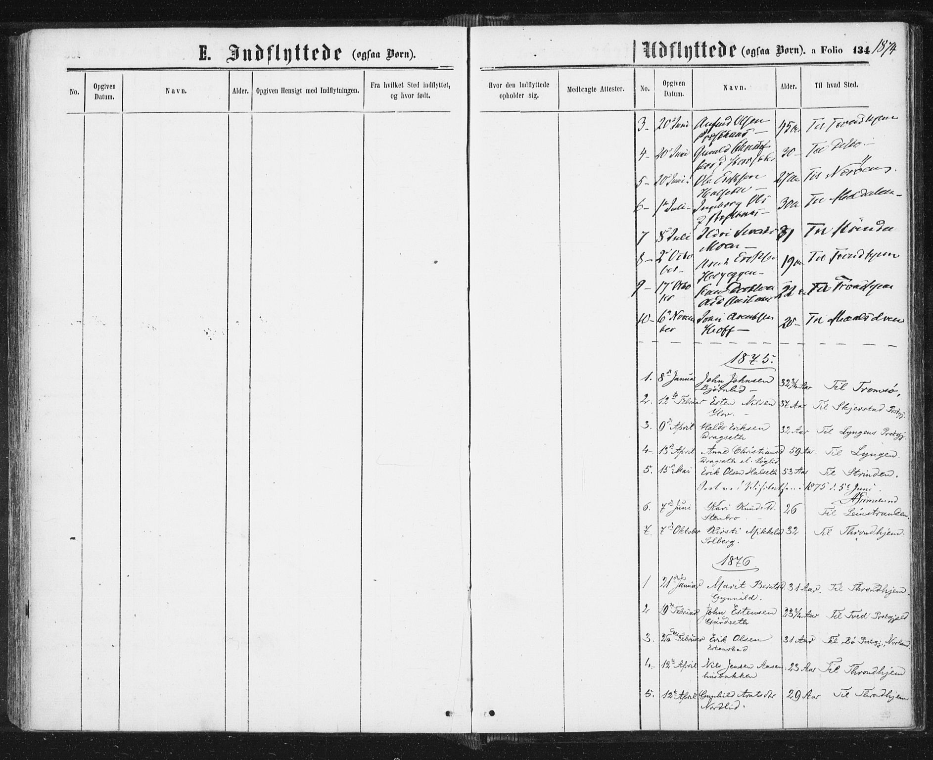 Ministerialprotokoller, klokkerbøker og fødselsregistre - Sør-Trøndelag, SAT/A-1456/689/L1039: Parish register (official) no. 689A04, 1865-1878, p. 134