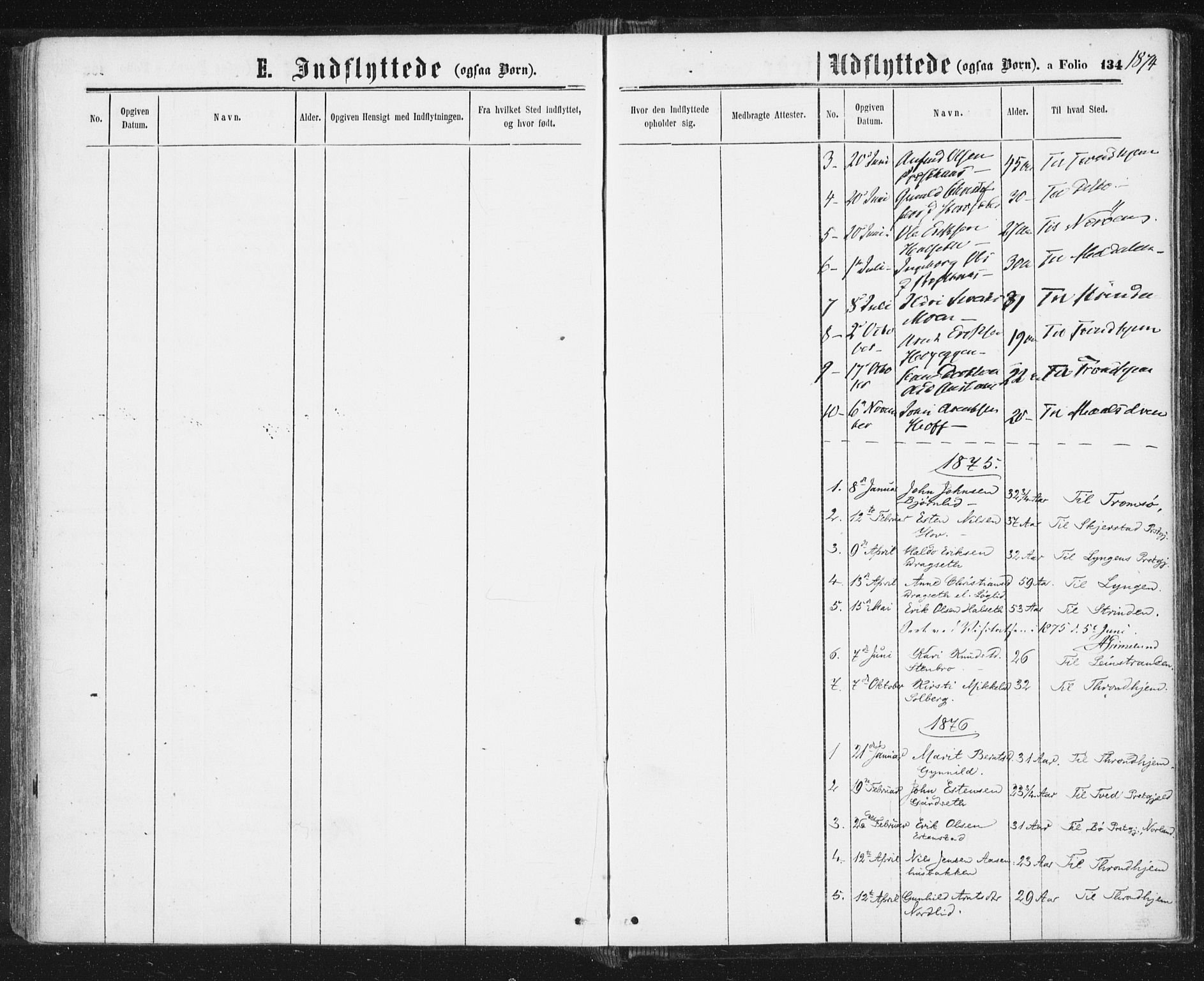 Ministerialprotokoller, klokkerbøker og fødselsregistre - Sør-Trøndelag, AV/SAT-A-1456/689/L1039: Parish register (official) no. 689A04, 1865-1878, p. 134