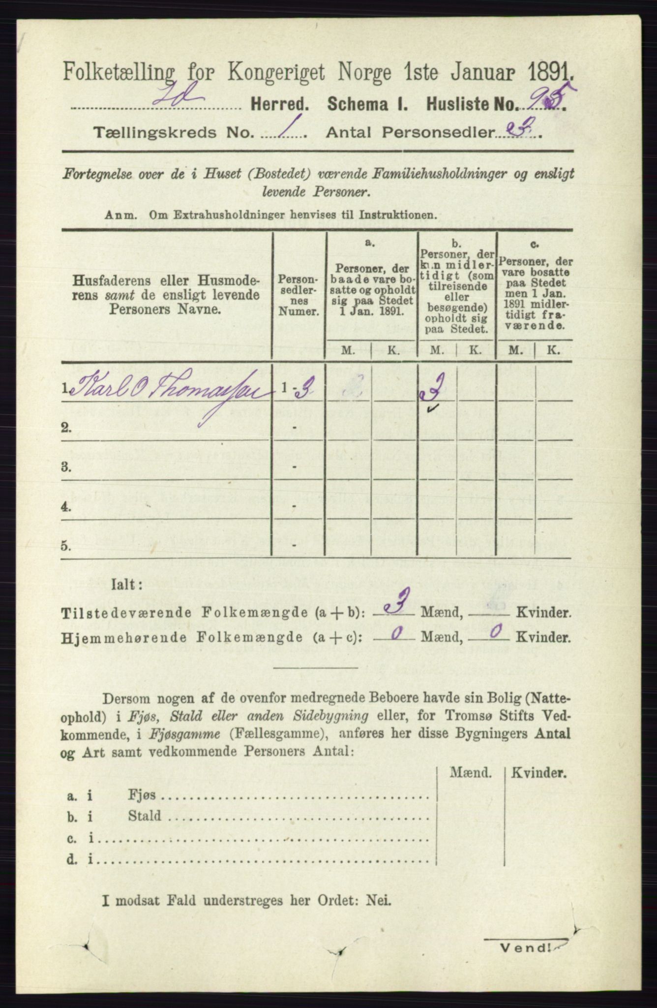 RA, 1891 census for 0117 Idd, 1891, p. 129