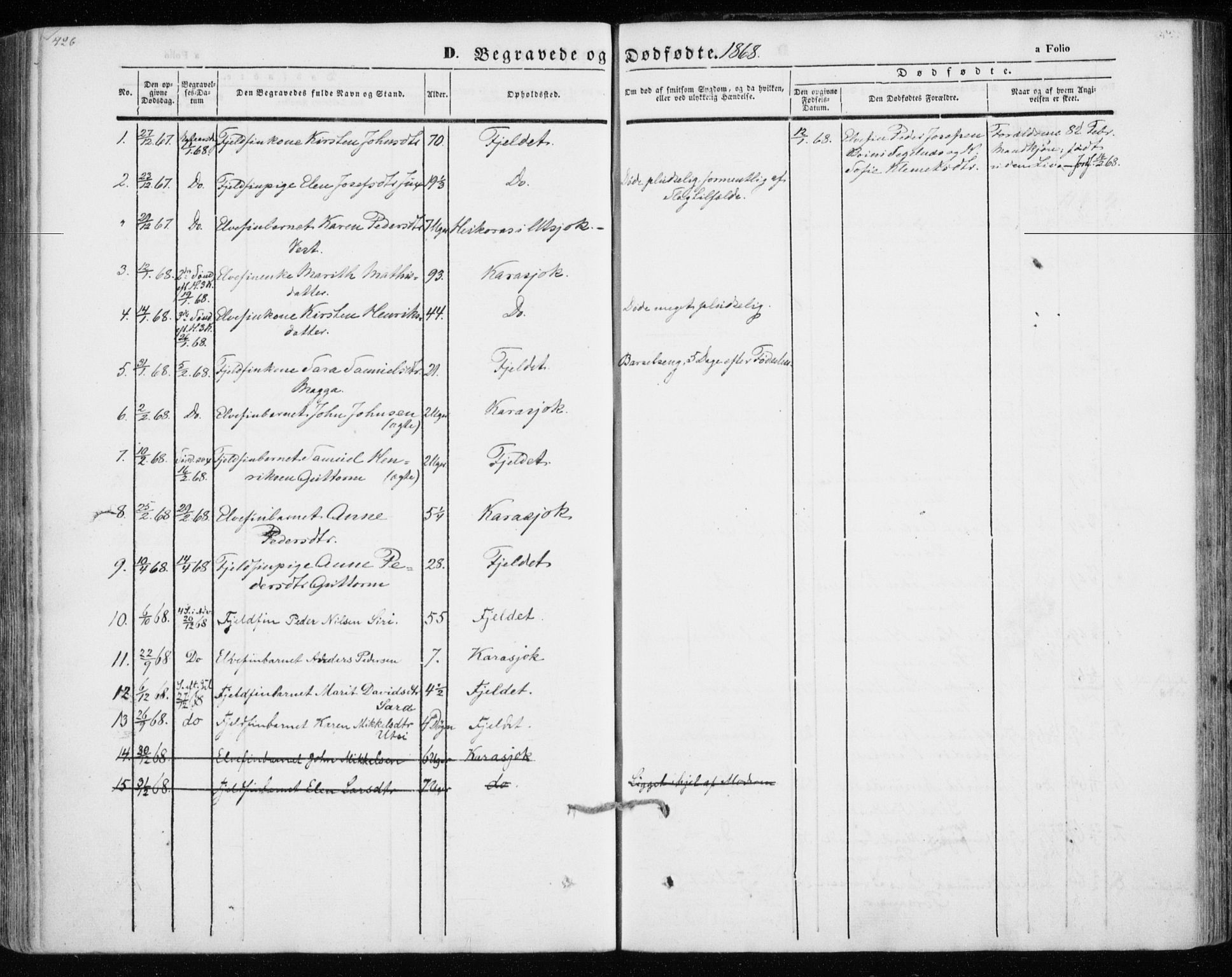 Kistrand/Porsanger sokneprestembete, SATØ/S-1351/H/Ha/L0012.kirke: Parish register (official) no. 12, 1843-1871, p. 426-427