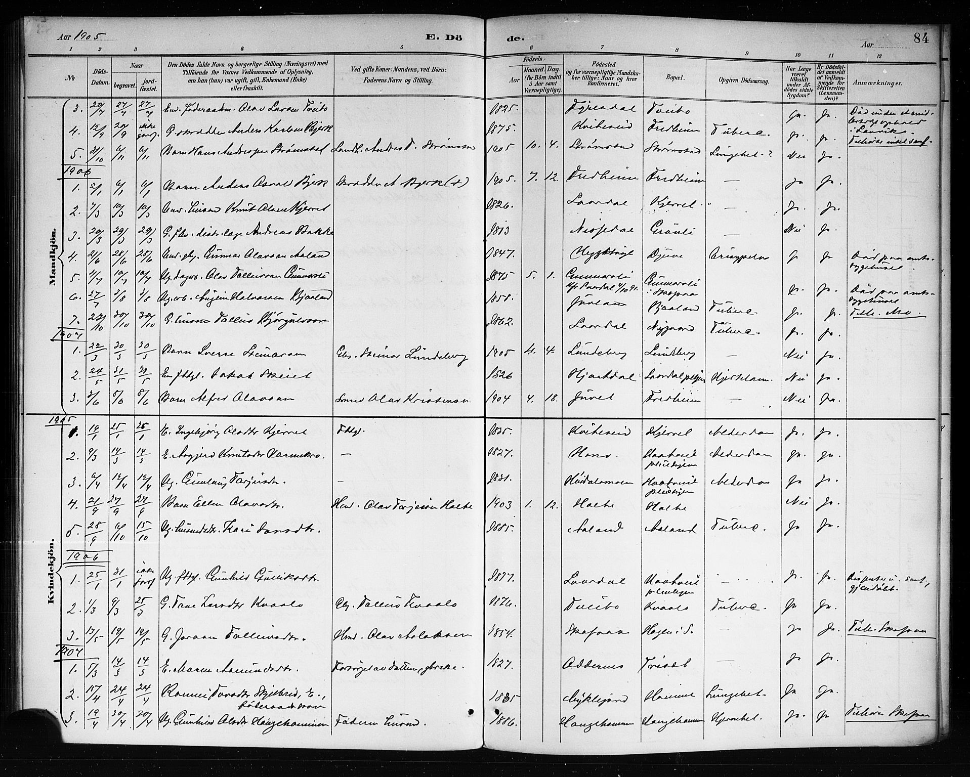 Lårdal kirkebøker, SAKO/A-284/G/Ga/L0003: Parish register (copy) no. I 3, 1891-1918, p. 84