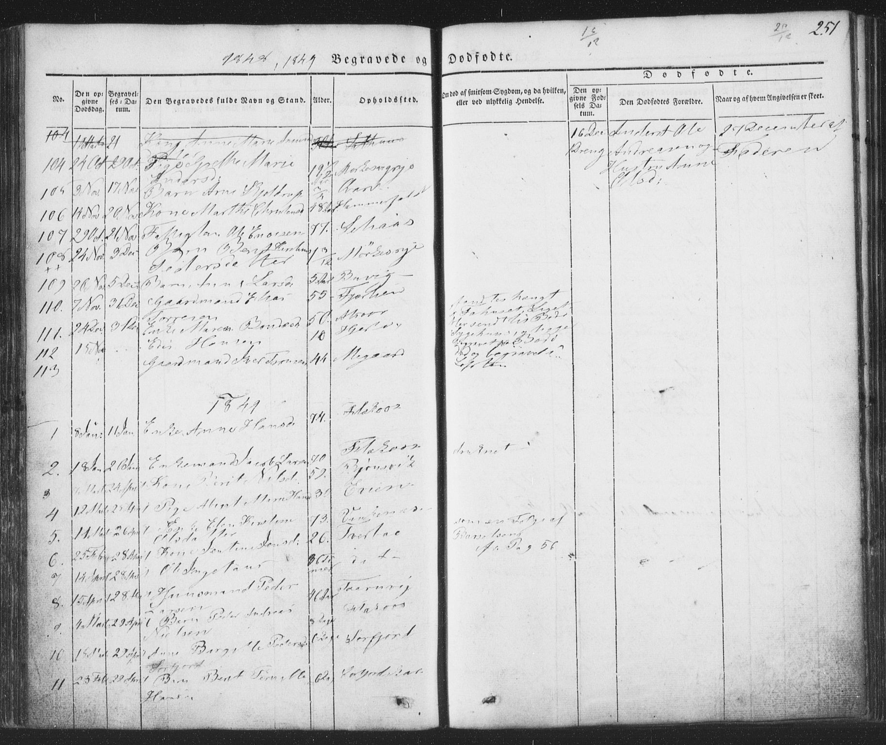 Ministerialprotokoller, klokkerbøker og fødselsregistre - Nordland, AV/SAT-A-1459/853/L0769: Parish register (official) no. 853A08, 1836-1856, p. 251