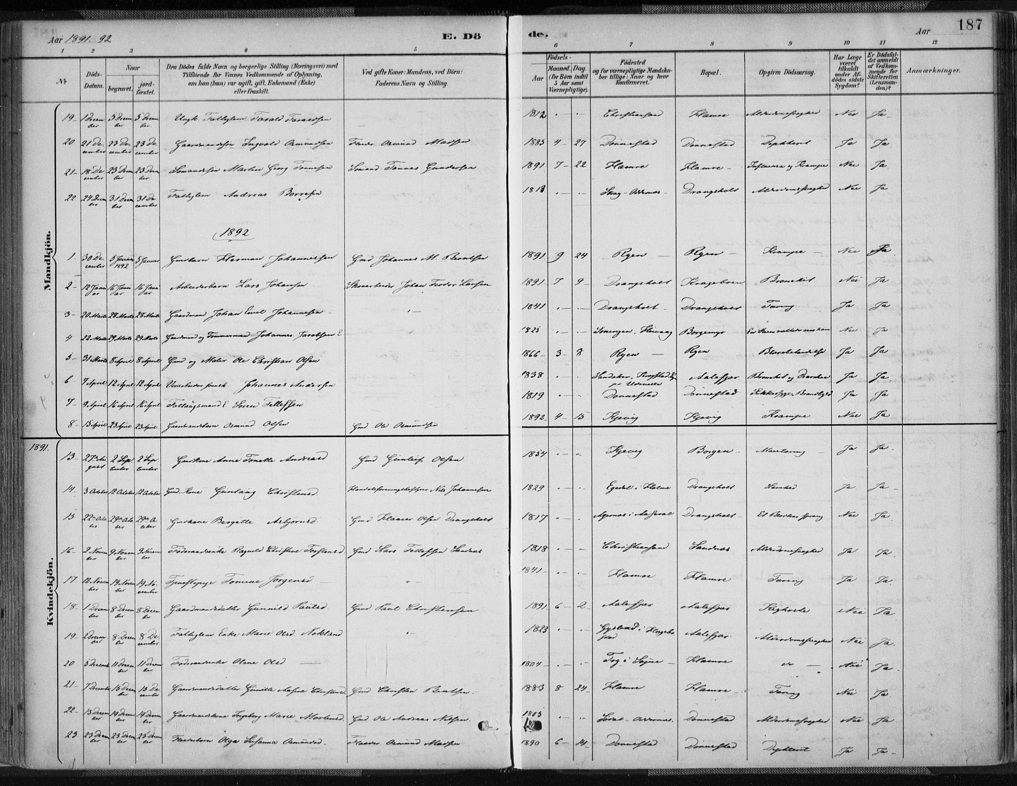 Tveit sokneprestkontor, SAK/1111-0043/F/Fa/L0007: Parish register (official) no. A 7, 1887-1908, p. 187