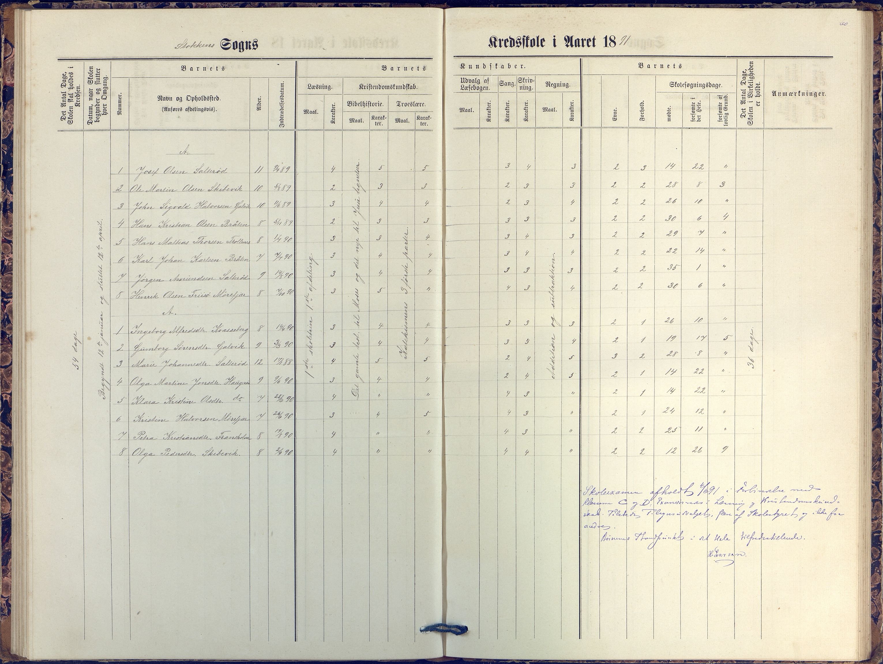 Stokken kommune, AAKS/KA0917-PK/04/04c/L0007: Skoleprotokoll  nederste avd., 1879-1891, p. 60