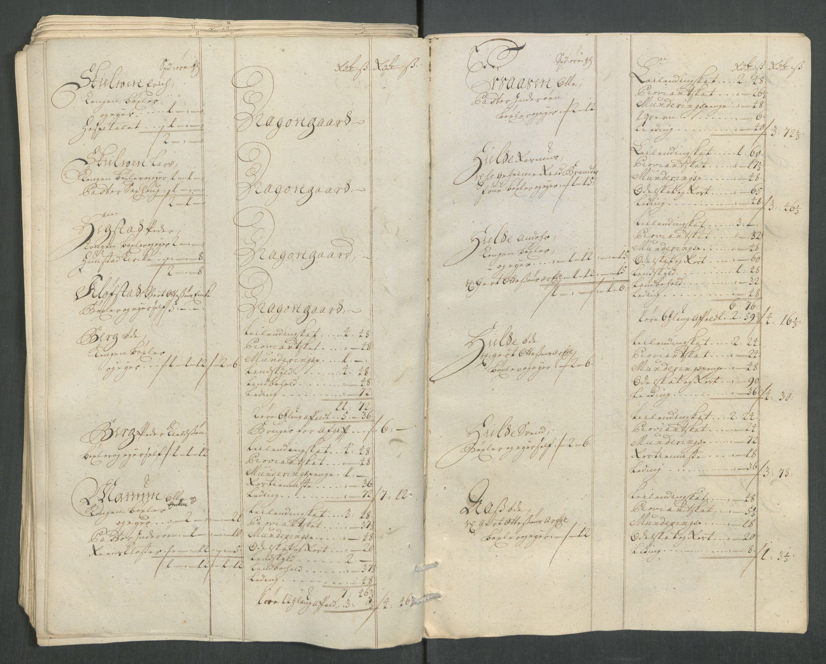 Rentekammeret inntil 1814, Reviderte regnskaper, Fogderegnskap, AV/RA-EA-4092/R63/L4320: Fogderegnskap Inderøy, 1712, p. 102