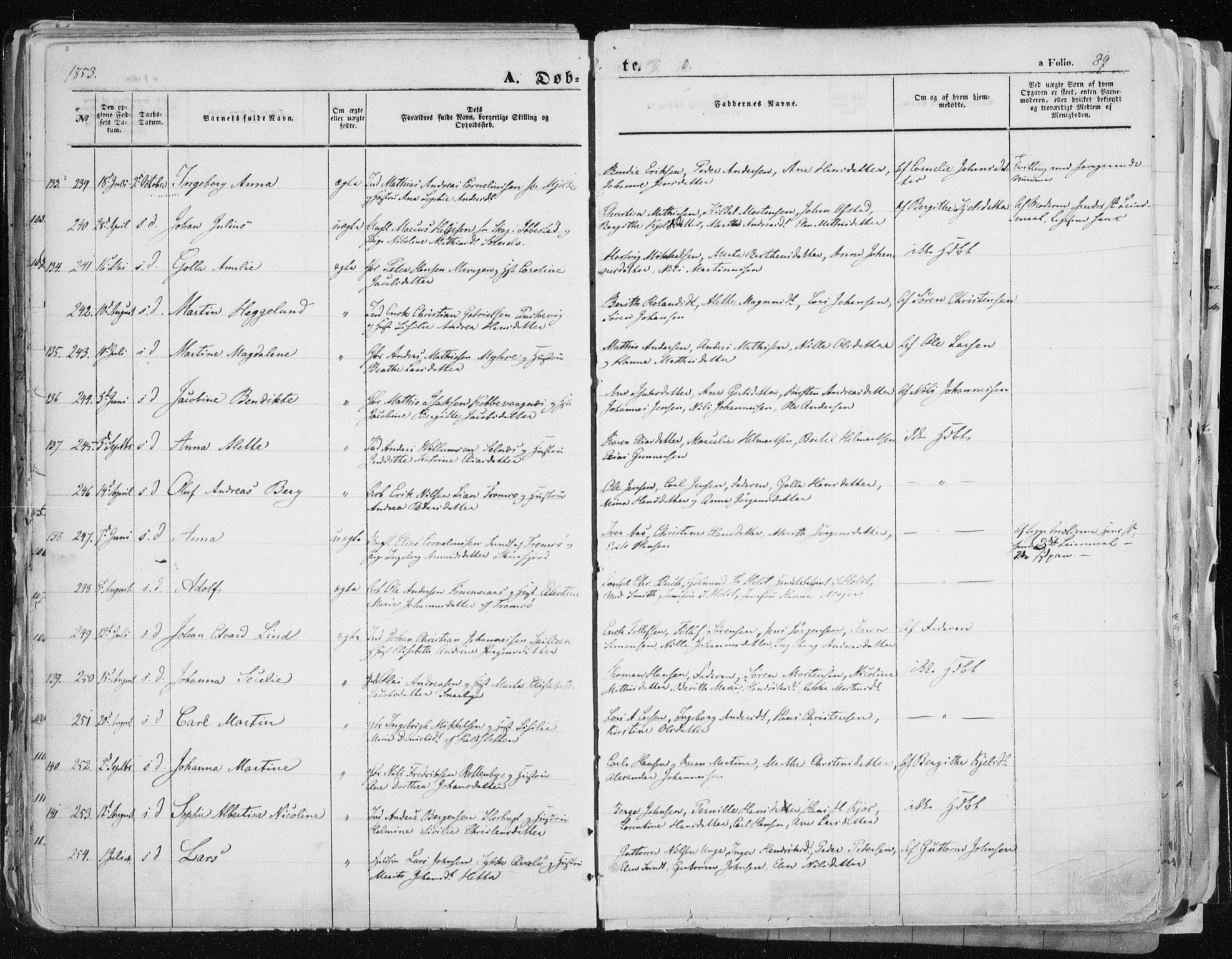 Tromsø sokneprestkontor/stiftsprosti/domprosti, SATØ/S-1343/G/Ga/L0010kirke: Parish register (official) no. 10, 1848-1855, p. 89