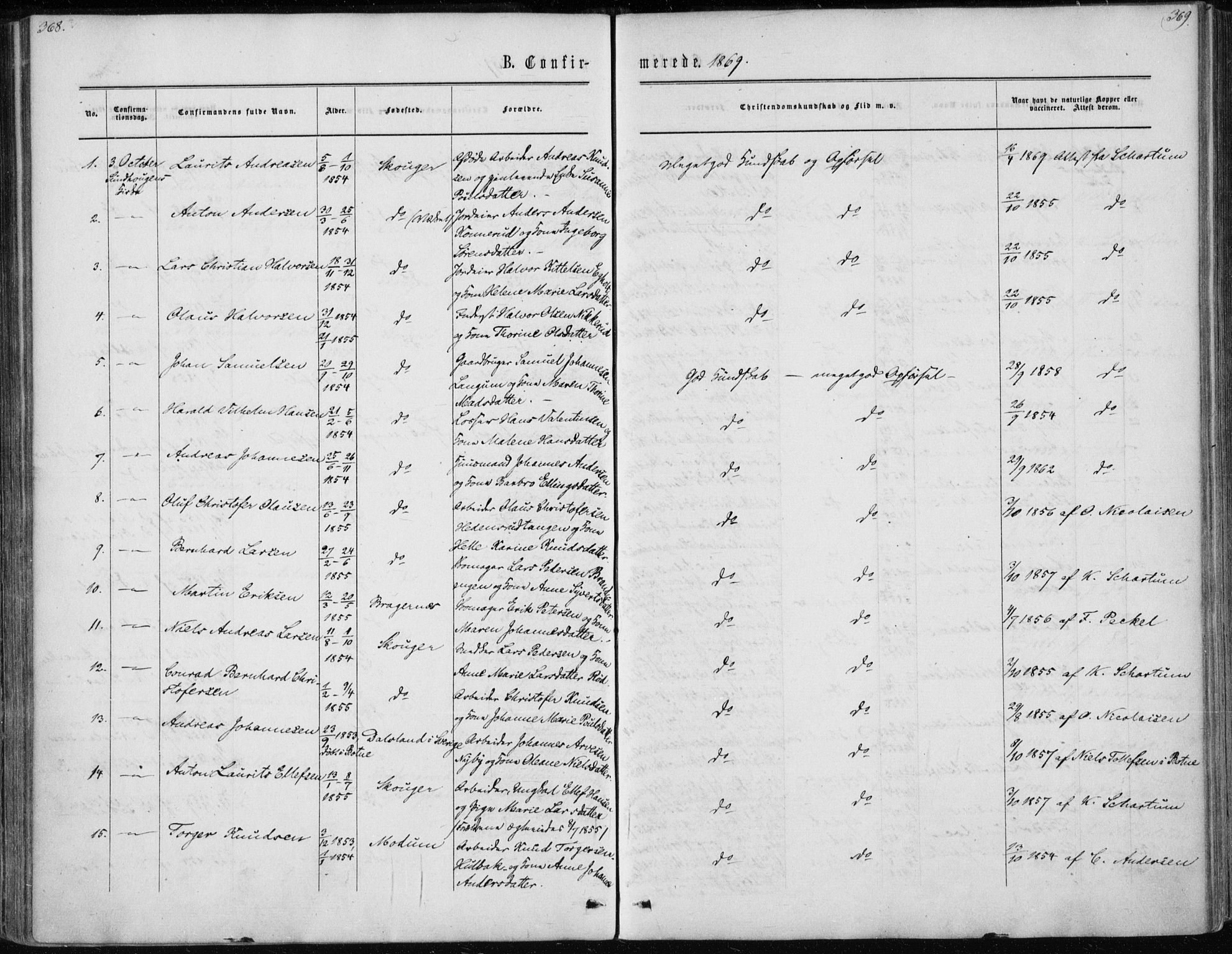 Skoger kirkebøker, AV/SAKO-A-59/F/Fa/L0004: Parish register (official) no. I 4, 1862-1872, p. 368-369