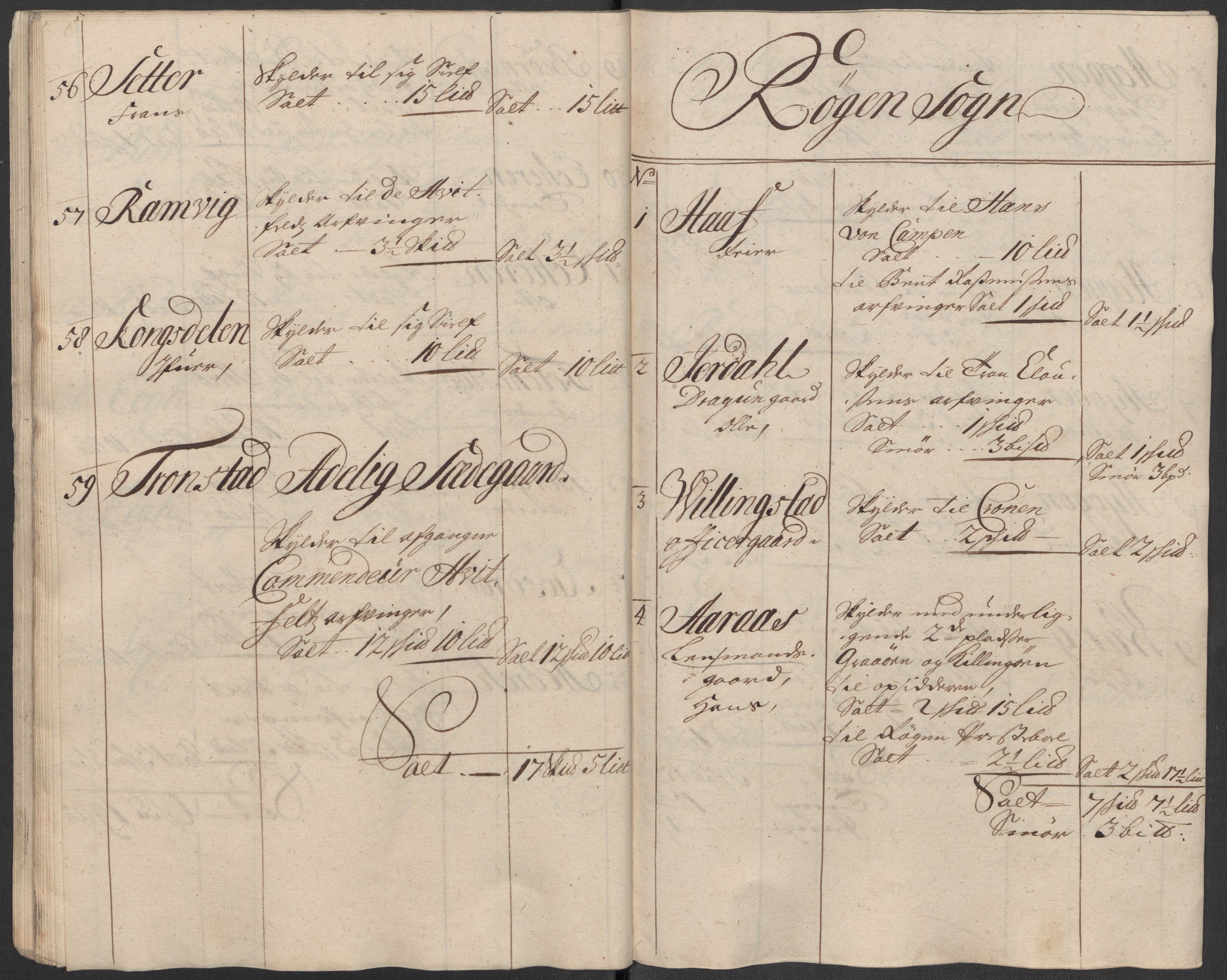 Rentekammeret inntil 1814, Reviderte regnskaper, Fogderegnskap, AV/RA-EA-4092/R31/L1711: Fogderegnskap Hurum, Røyken, Eiker, Lier og Buskerud, 1717, p. 53