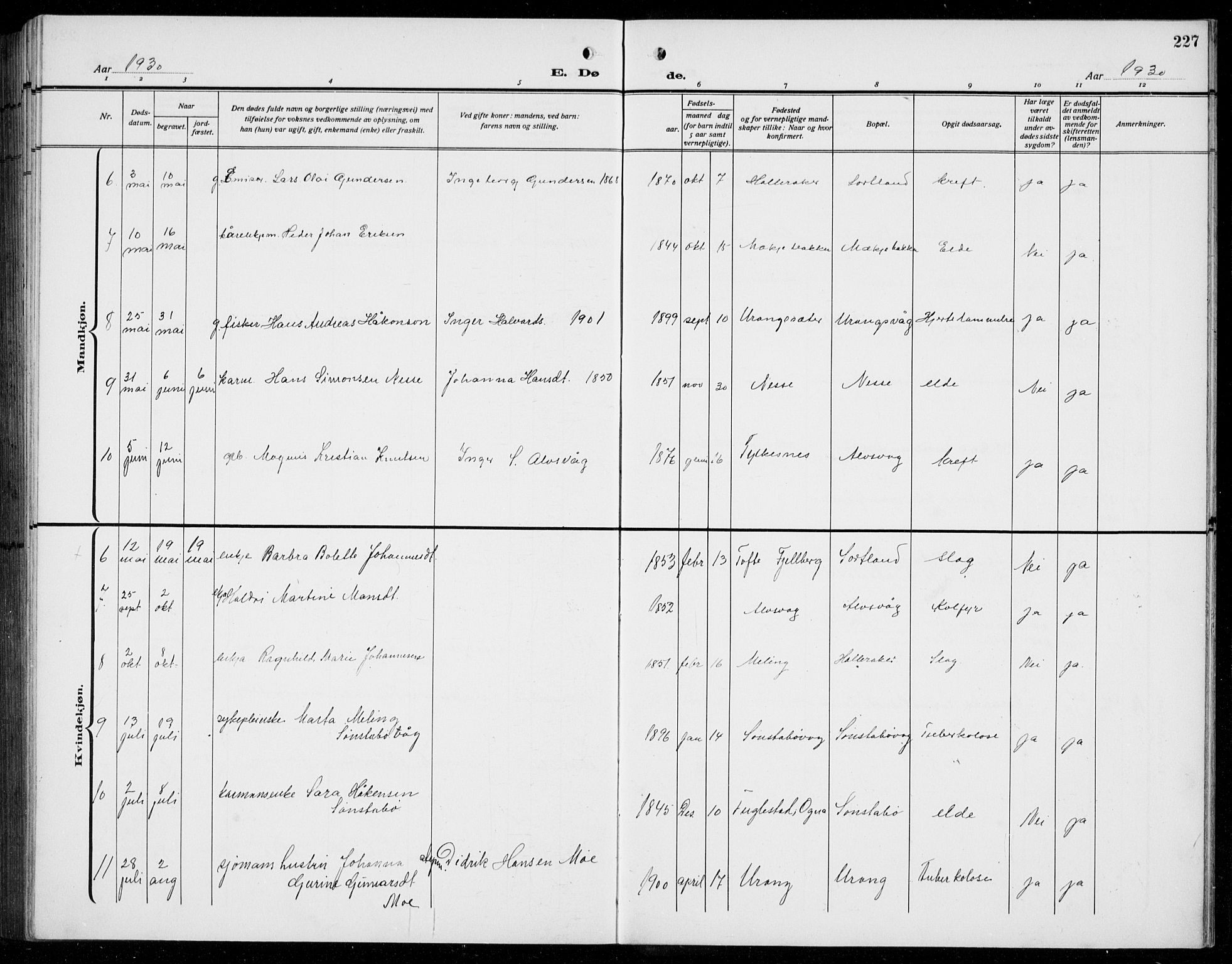 Finnås sokneprestembete, AV/SAB-A-99925/H/Ha/Hab/Habb/L0006: Parish register (copy) no. B 6, 1920-1936, p. 227