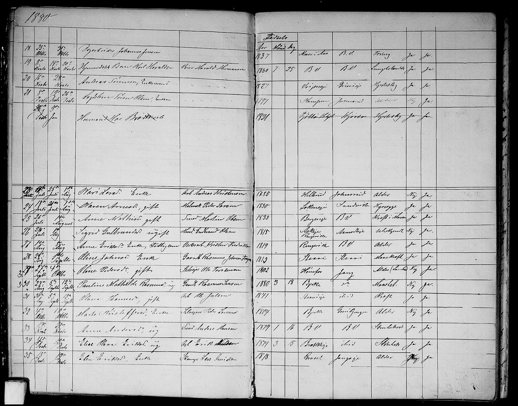 Asker prestekontor Kirkebøker, AV/SAO-A-10256a/G/Gb/L0003: Parish register (copy) no. II 3, 1875-1889