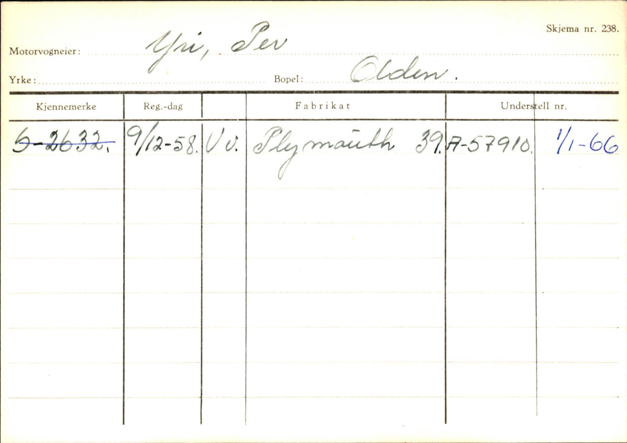 Statens vegvesen, Sogn og Fjordane vegkontor, AV/SAB-A-5301/4/F/L0131: Eigarregister Høyanger P-Å. Stryn S-Å, 1945-1975, p. 2423