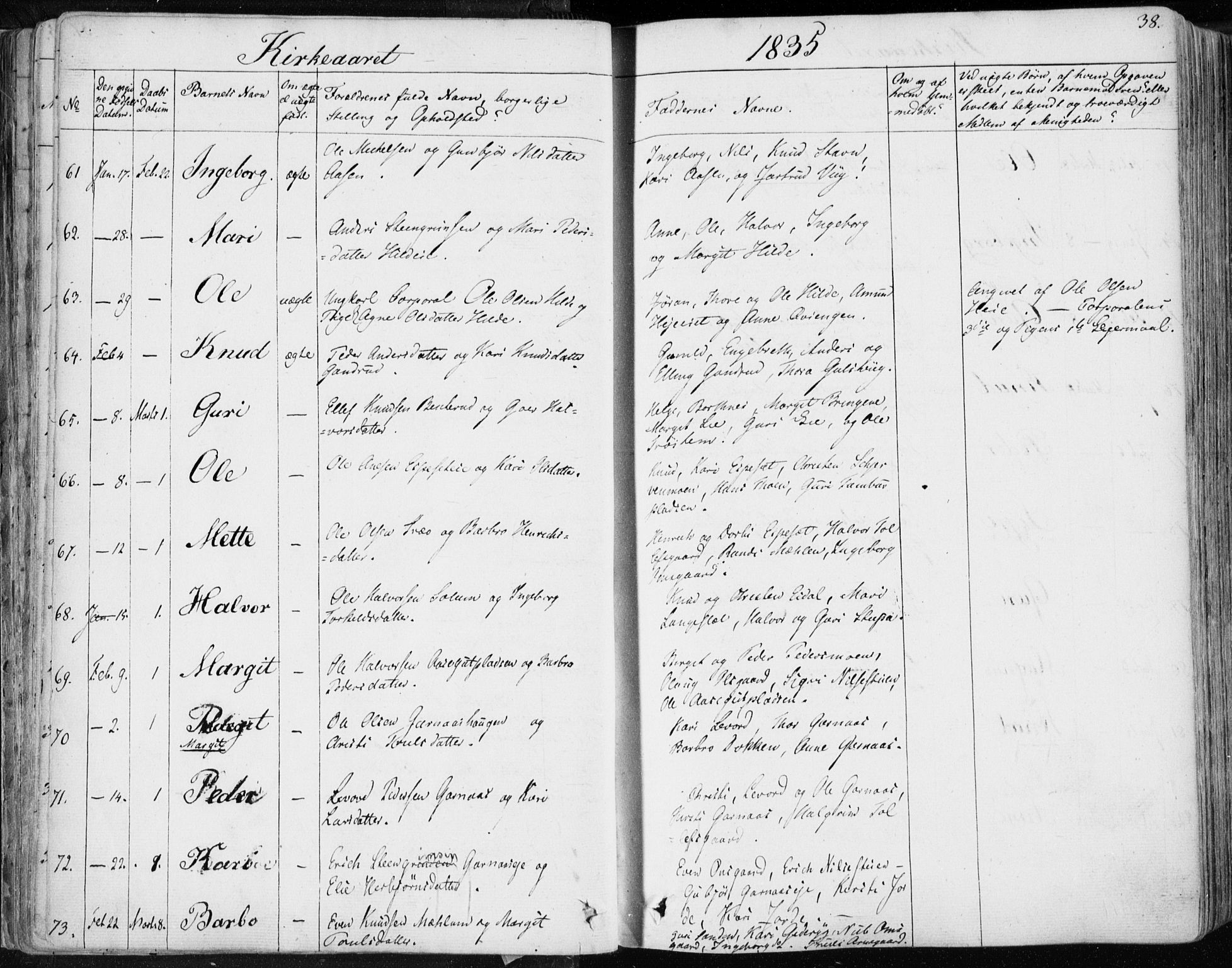 Nes kirkebøker, AV/SAKO-A-236/F/Fa/L0009: Parish register (official) no. 9, 1834-1863, p. 38