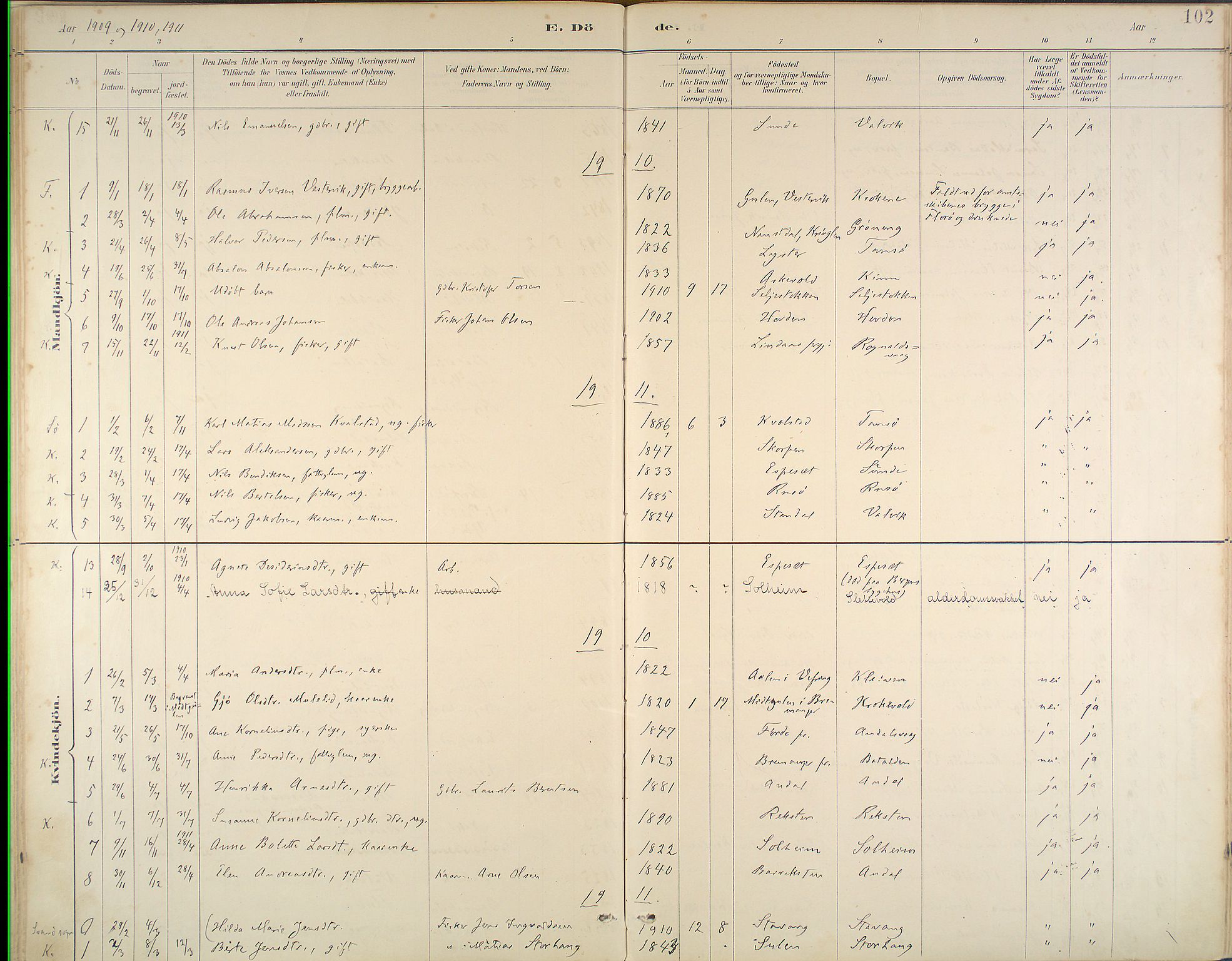 Kinn sokneprestembete, SAB/A-80801/H/Haa/Haab/L0011: Parish register (official) no. B 11, 1886-1936, p. 102