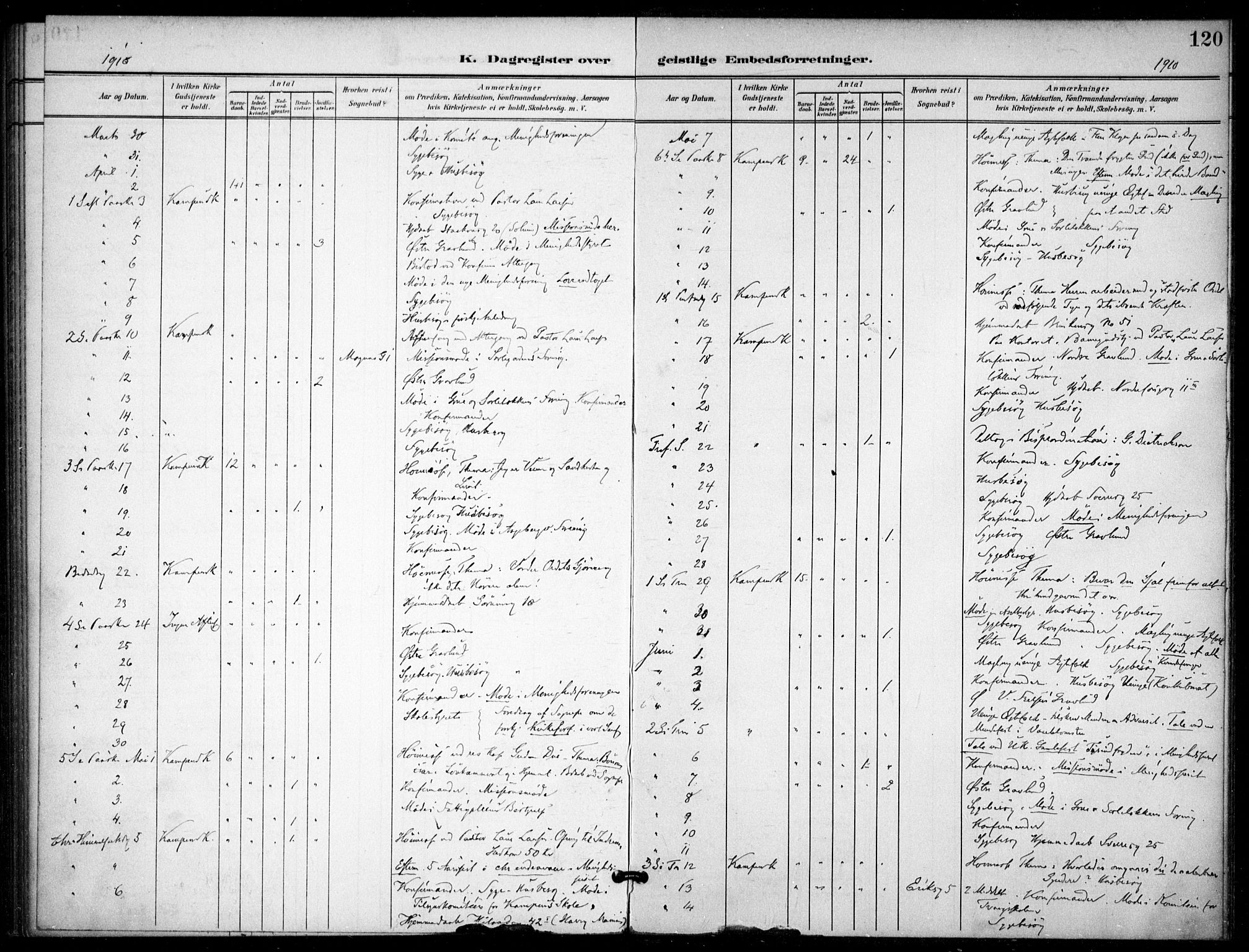 Kampen prestekontor Kirkebøker, AV/SAO-A-10853/F/Fb/L0003: Parish register (official) no. II 3, 1896-1936, p. 120