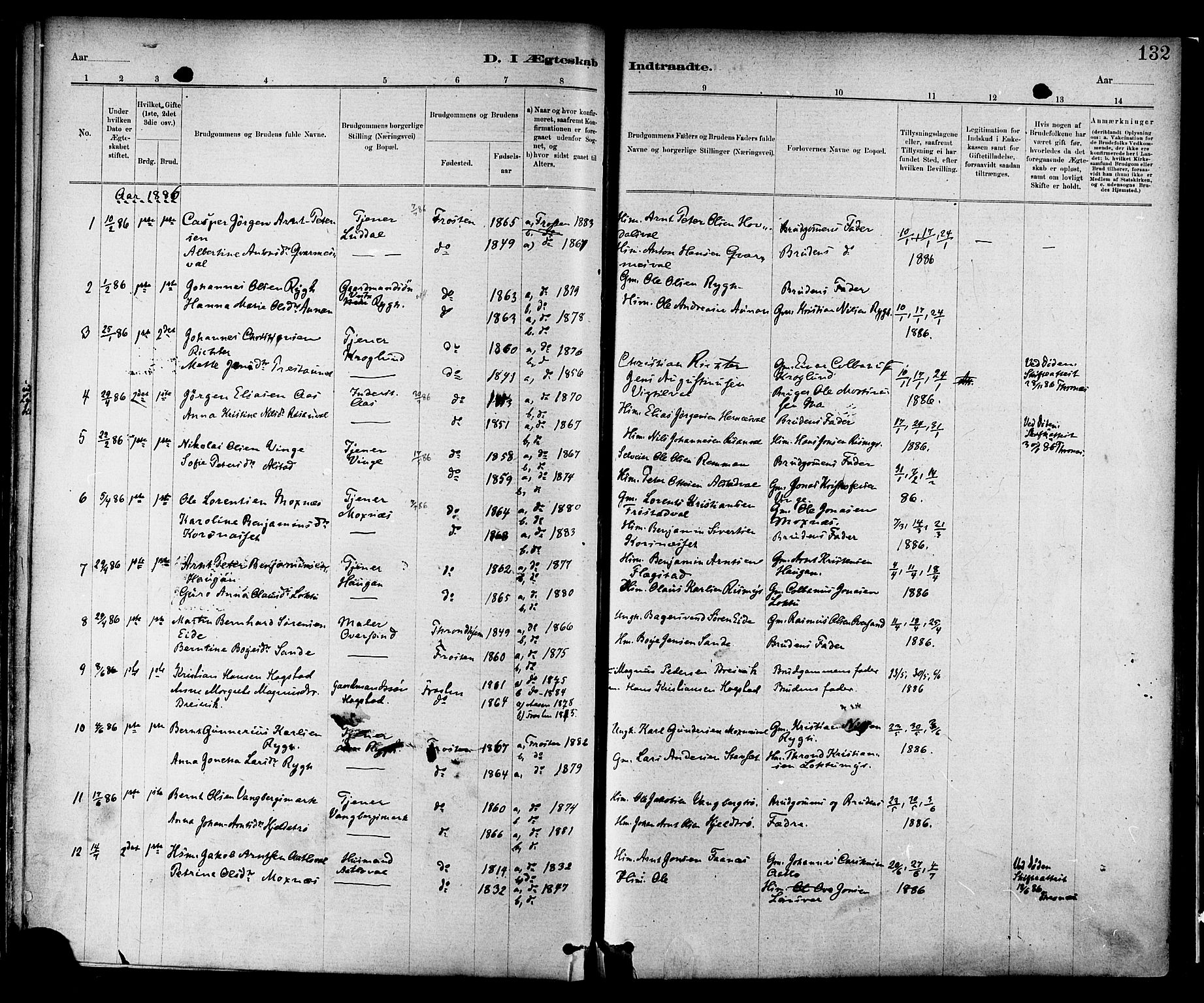 Ministerialprotokoller, klokkerbøker og fødselsregistre - Nord-Trøndelag, SAT/A-1458/713/L0120: Parish register (official) no. 713A09, 1878-1887, p. 132