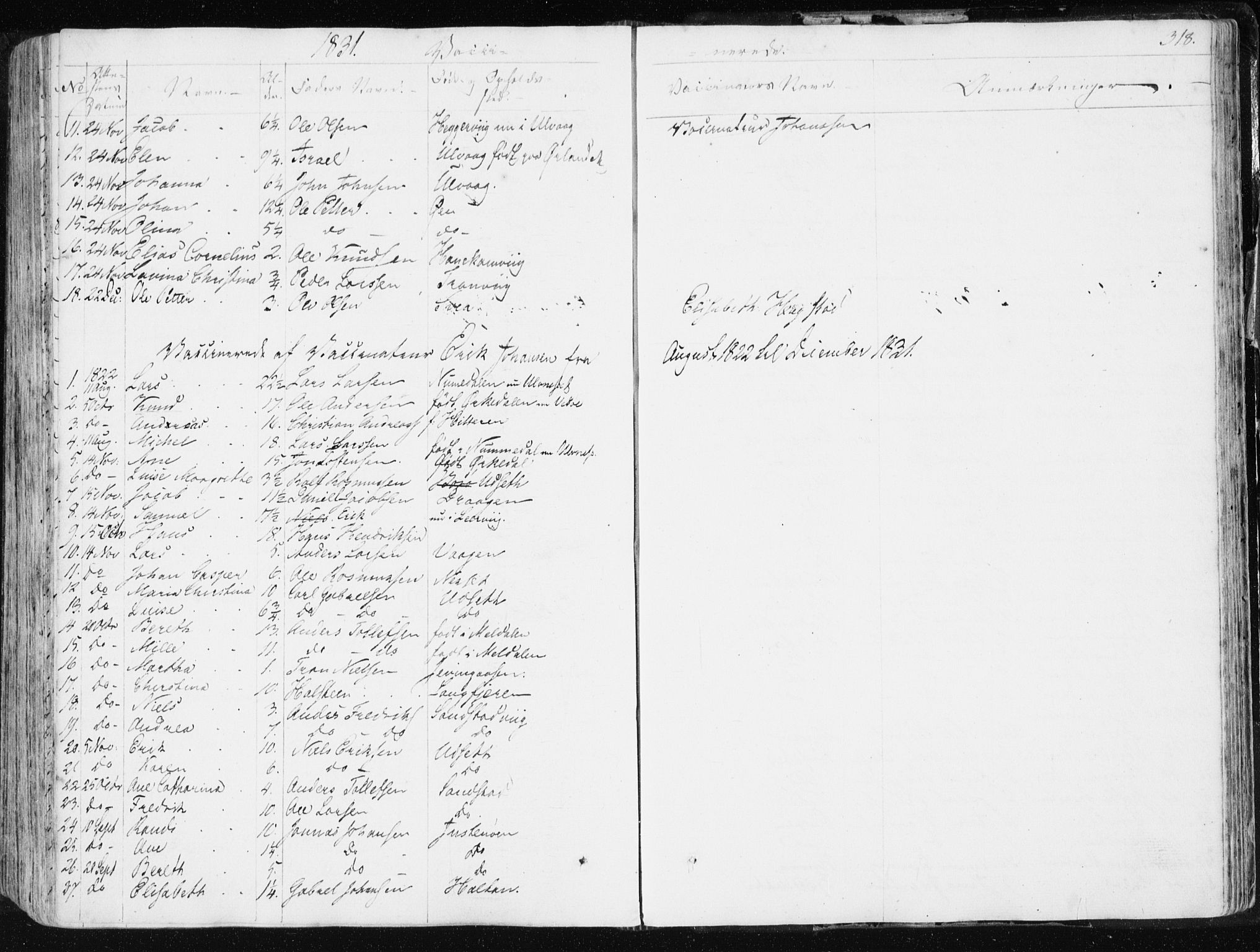 Ministerialprotokoller, klokkerbøker og fødselsregistre - Sør-Trøndelag, SAT/A-1456/634/L0528: Parish register (official) no. 634A04, 1827-1842, p. 318
