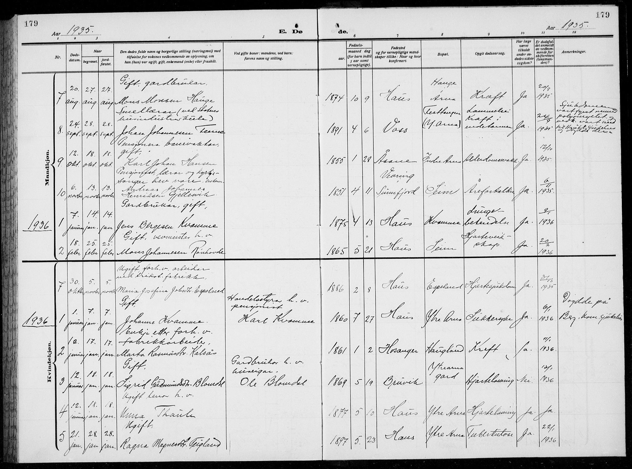 Arna Sokneprestembete, AV/SAB-A-74001/H/Ha/Hab: Parish register (copy) no. A  6, 1922-1936, p. 179