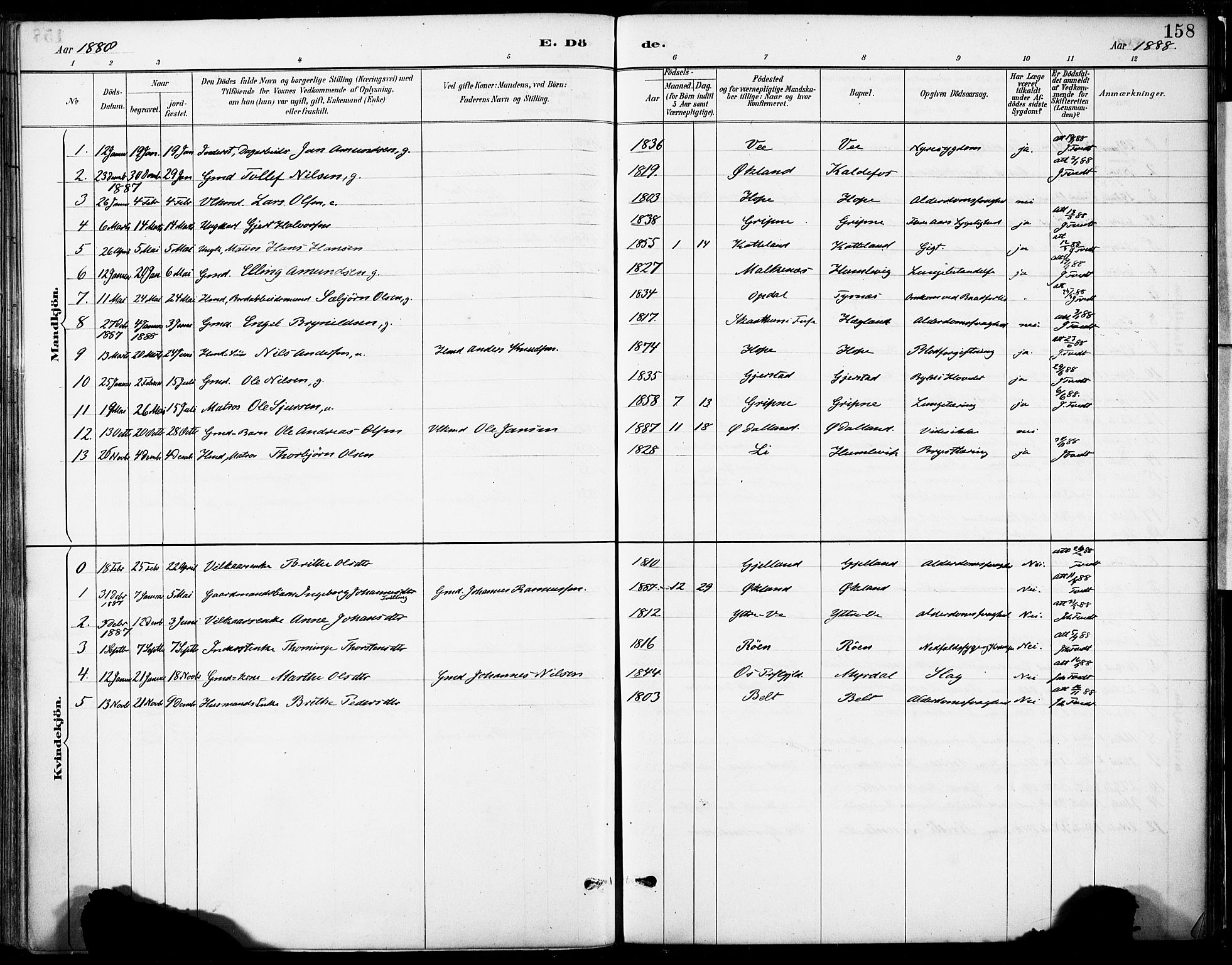 Tysnes sokneprestembete, SAB/A-78601/H/Haa: Parish register (official) no. B 1, 1887-1906, p. 158