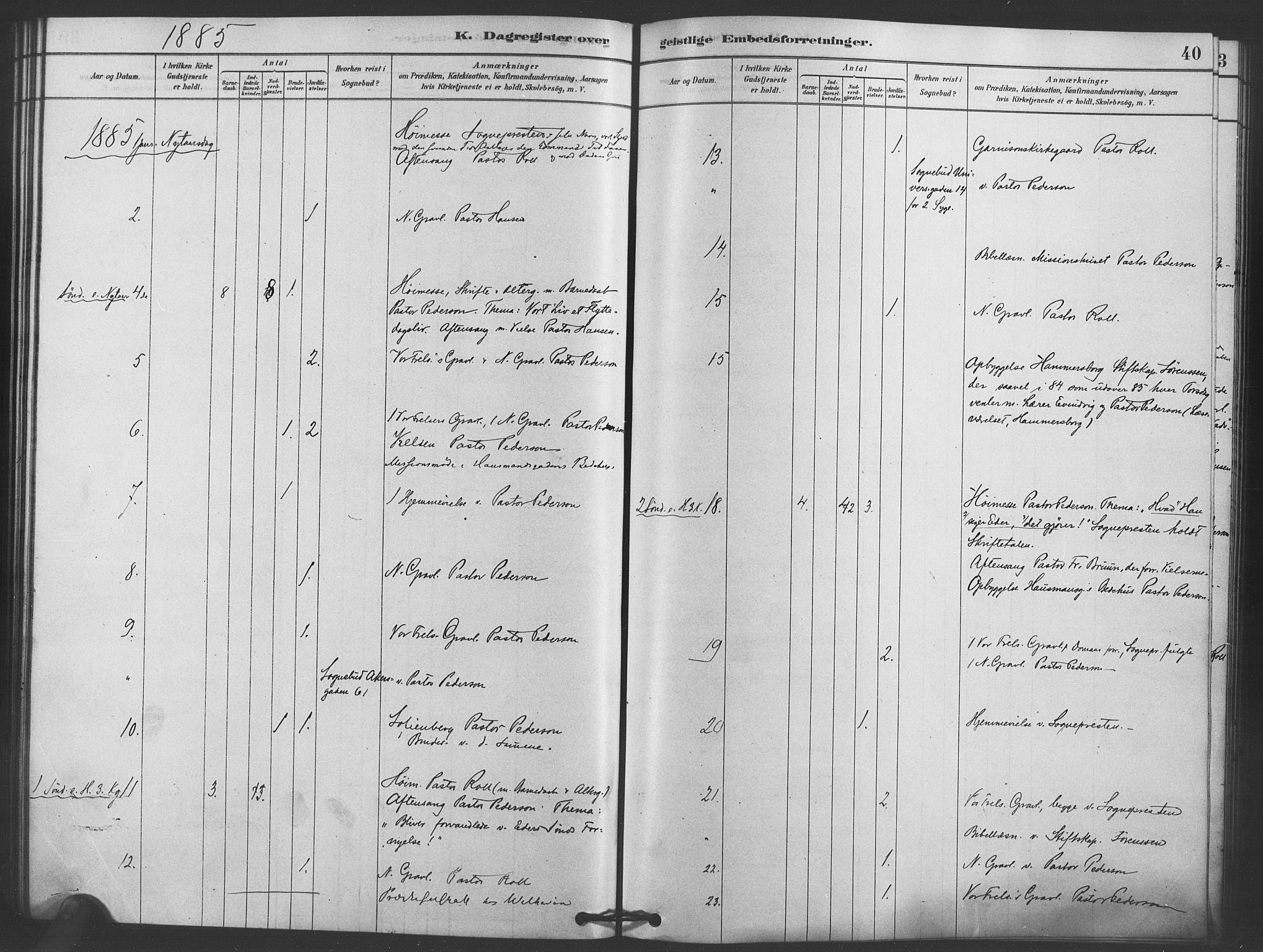 Trefoldighet prestekontor Kirkebøker, SAO/A-10882/I/Ia/L0002: Diary records no. 2, 1878-1890, p. 40
