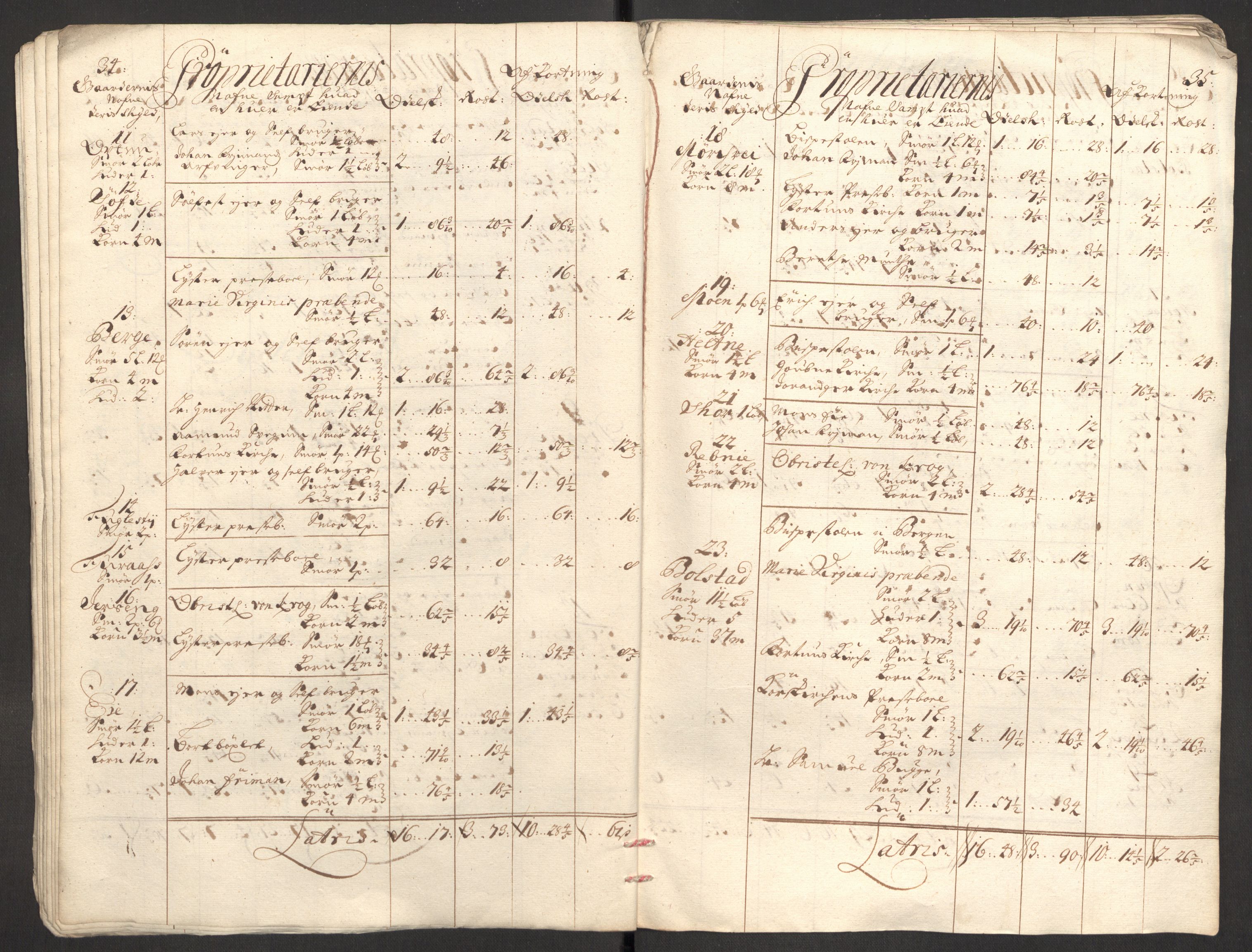 Rentekammeret inntil 1814, Reviderte regnskaper, Fogderegnskap, AV/RA-EA-4092/R52/L3315: Fogderegnskap Sogn, 1708, p. 38