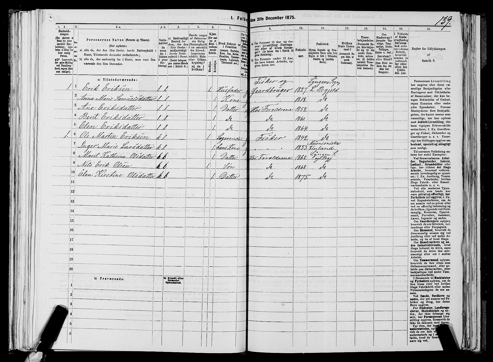 SATØ, 1875 census for 2025P Tana, 1875, p. 1139