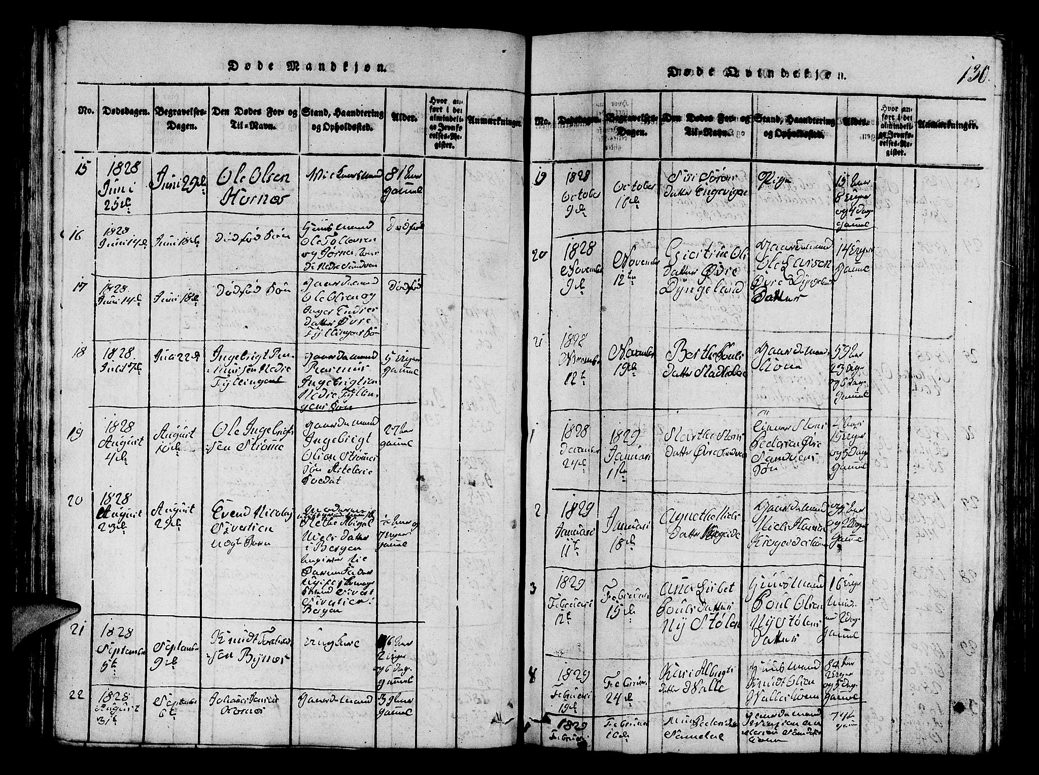Fana Sokneprestembete, SAB/A-75101/H/Hab/Haba/L0001: Parish register (copy) no. A 1, 1816-1836, p. 130