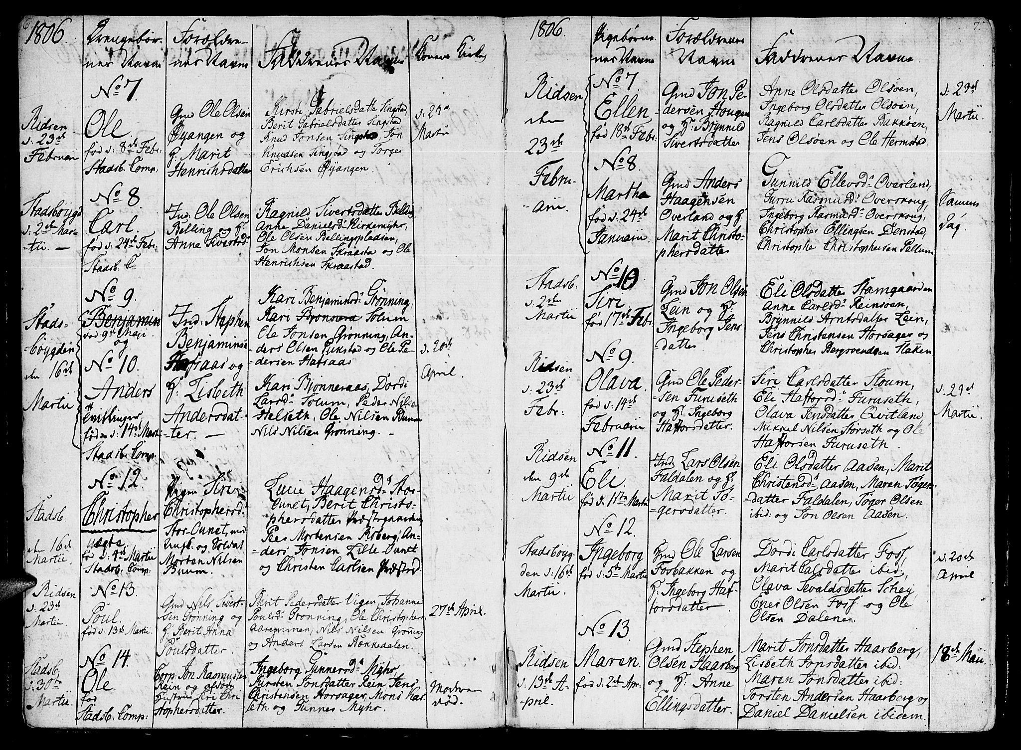 Ministerialprotokoller, klokkerbøker og fødselsregistre - Sør-Trøndelag, SAT/A-1456/646/L0607: Parish register (official) no. 646A05, 1806-1815, p. 6-7