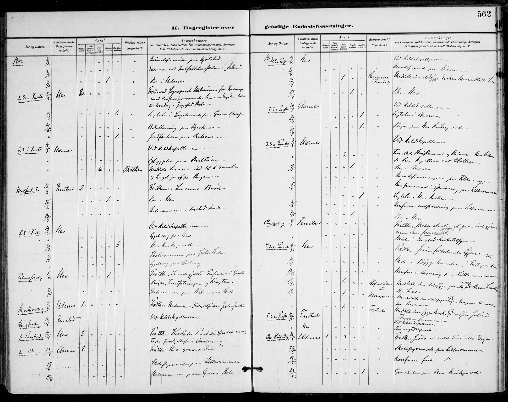 Nes prestekontor Kirkebøker, AV/SAO-A-10410/F/Fa/L0011: Parish register (official) no. I 11, 1899-1918, p. 562