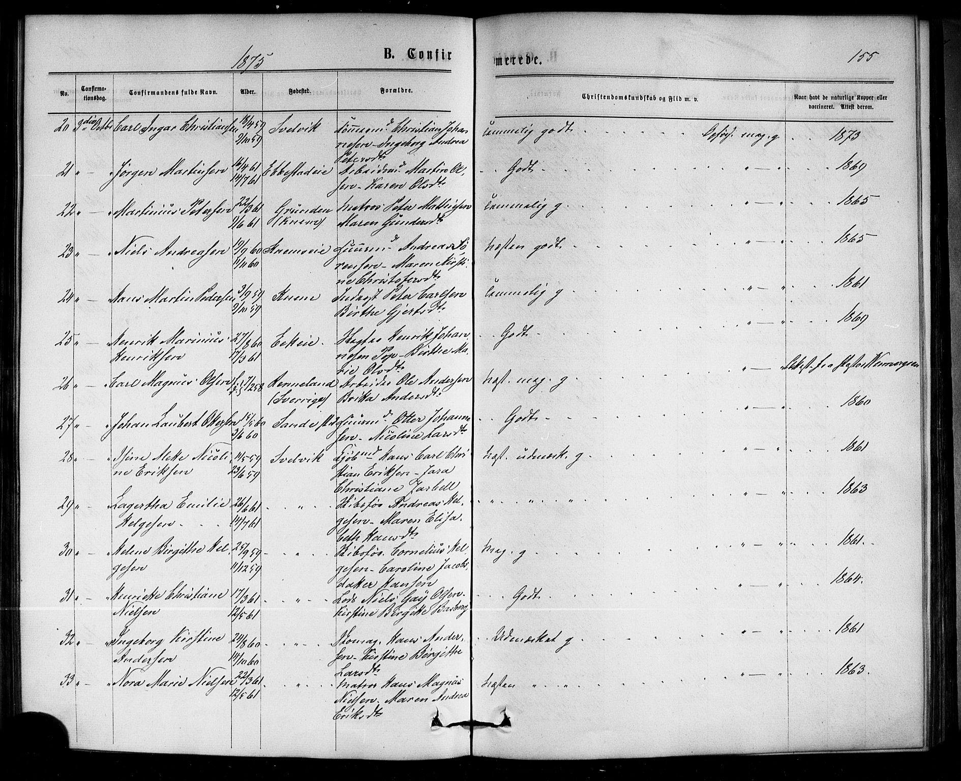 Strømm kirkebøker, AV/SAKO-A-322/F/Fa/L0002: Parish register (official) no. I 2, 1870-1877, p. 155