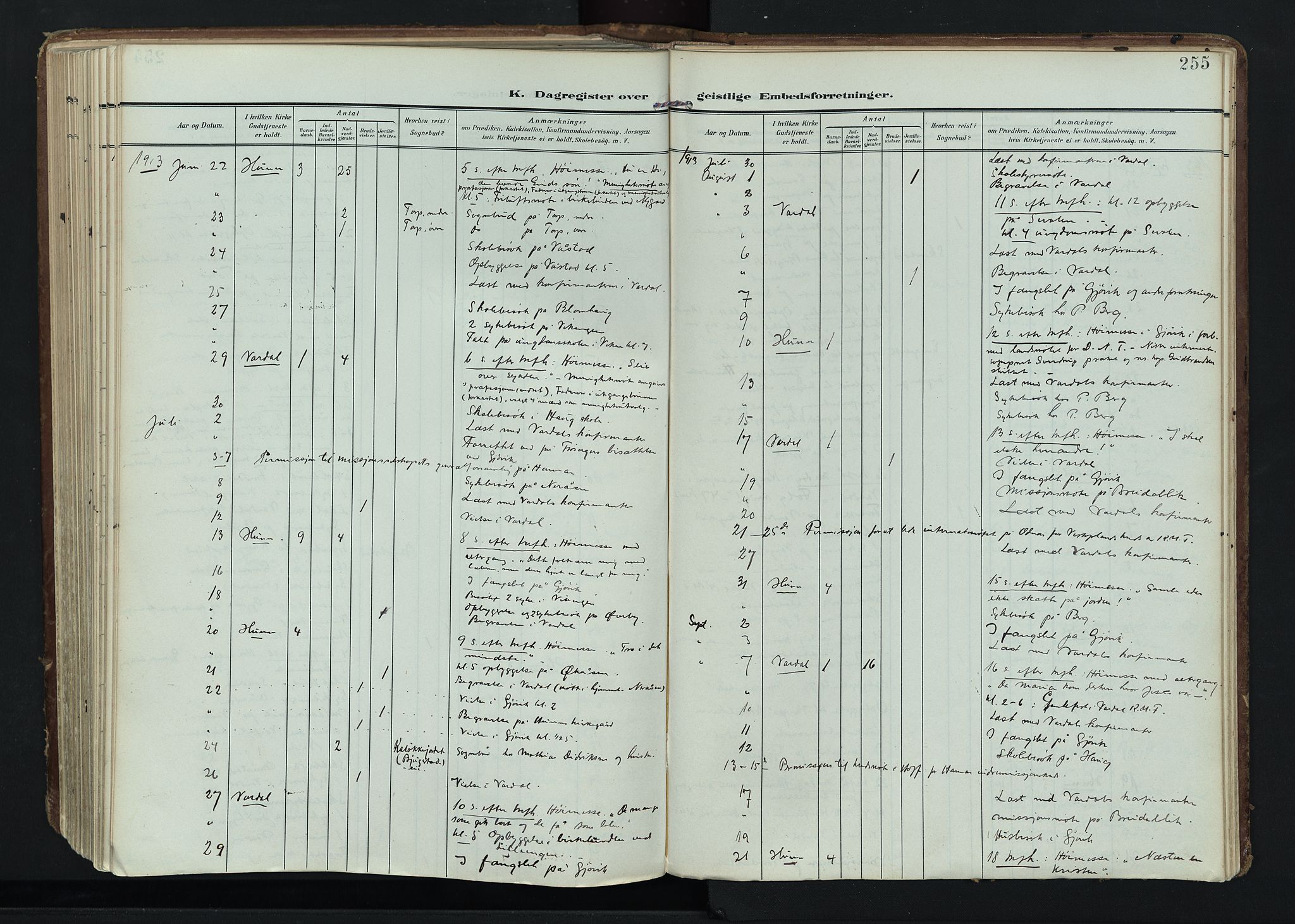 Vardal prestekontor, AV/SAH-PREST-100/H/Ha/Haa/L0020: Parish register (official) no. 20, 1907-1921, p. 255