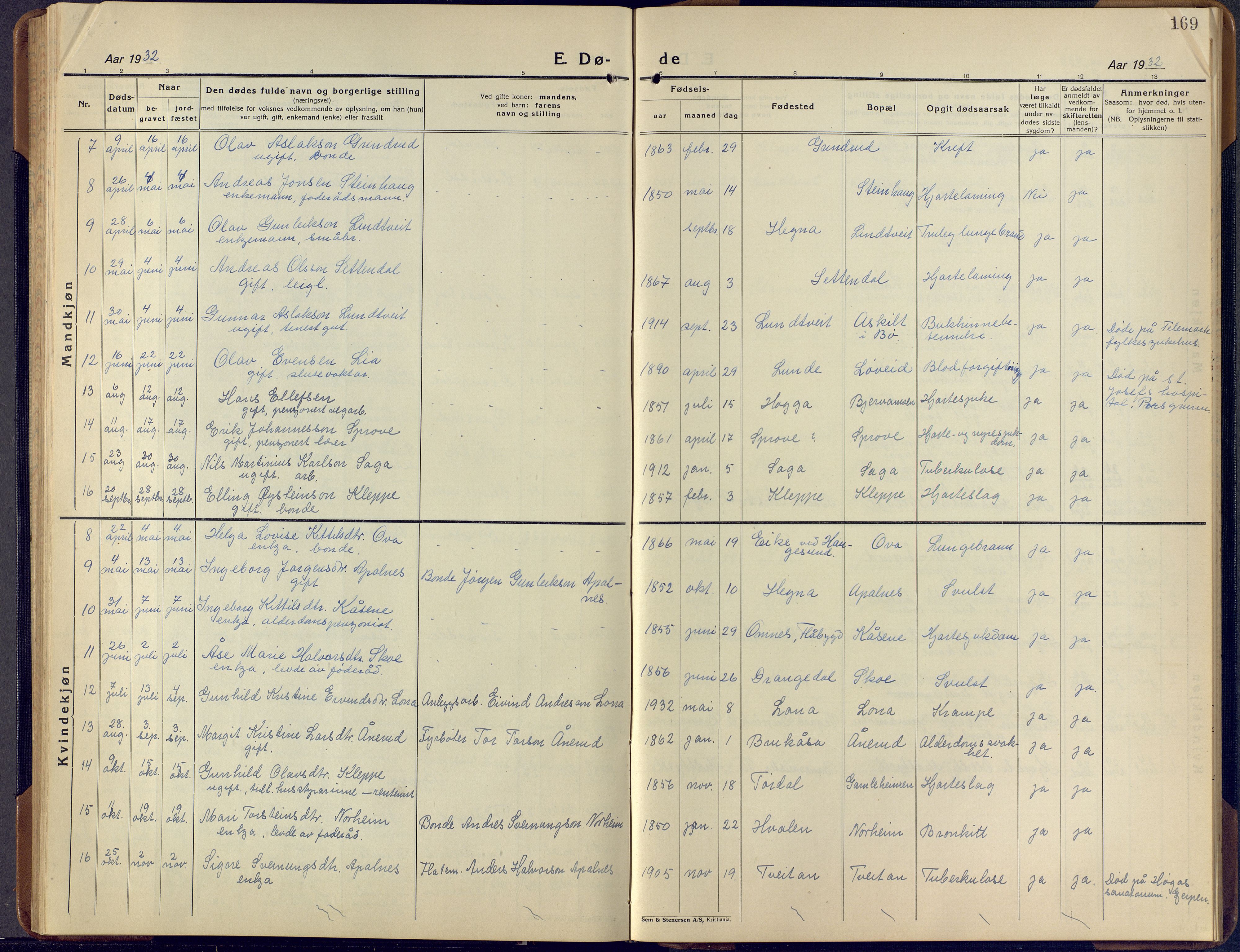 Lunde kirkebøker, SAKO/A-282/F/Fa/L0006: Parish register (official) no. I 6, 1922-1940, p. 169