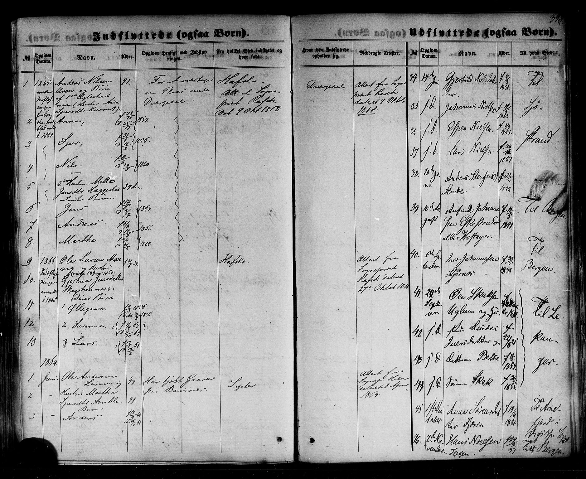 Sogndal sokneprestembete, SAB/A-81301/H/Haa/Haaa/L0013: Parish register (official) no. A 13, 1859-1877, p. 393
