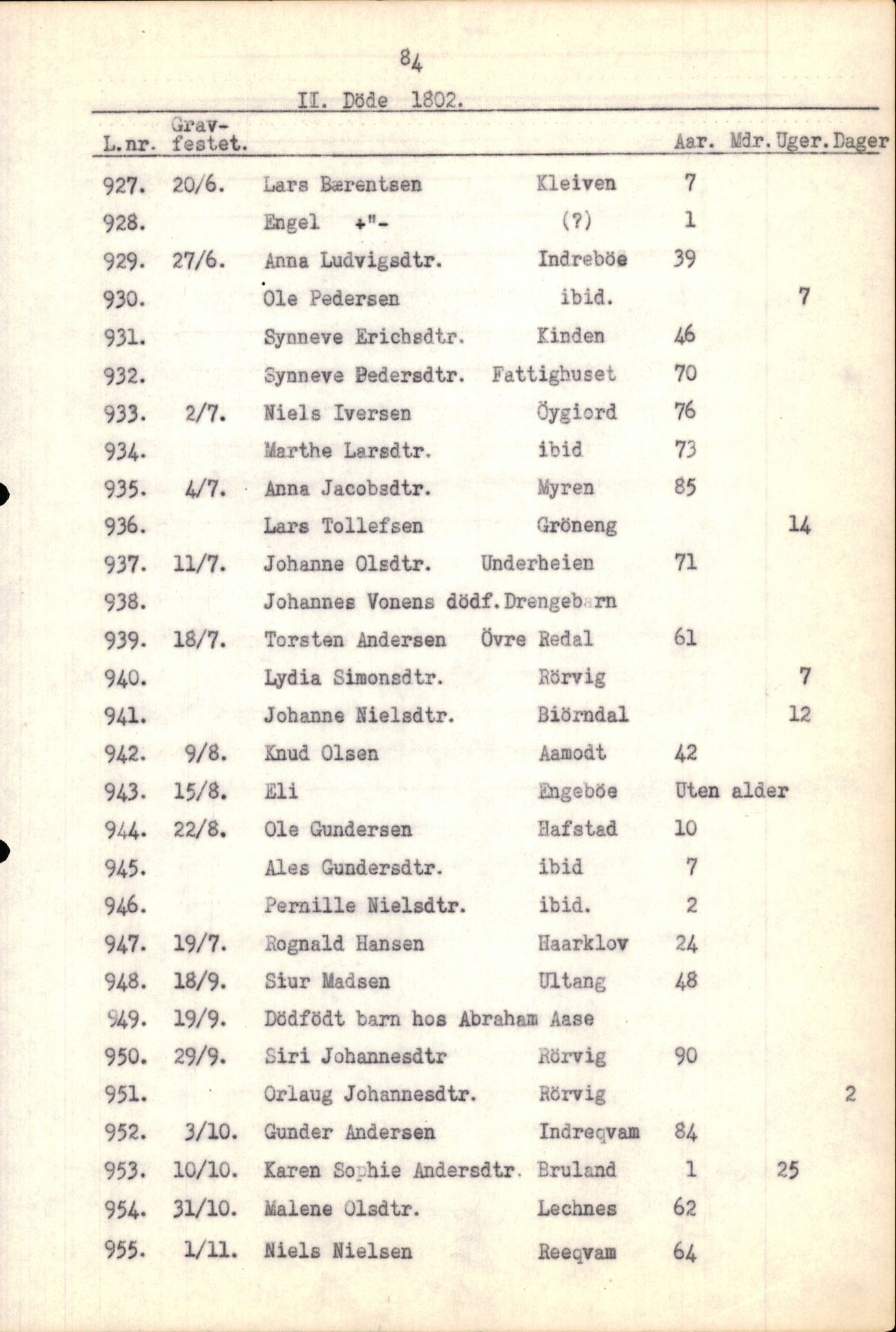 Samling av fulltekstavskrifter, SAB/FULLTEKST/B/14/0008: Førde sokneprestembete, ministerialbok nr. A 4, 1781-1802, p. 86