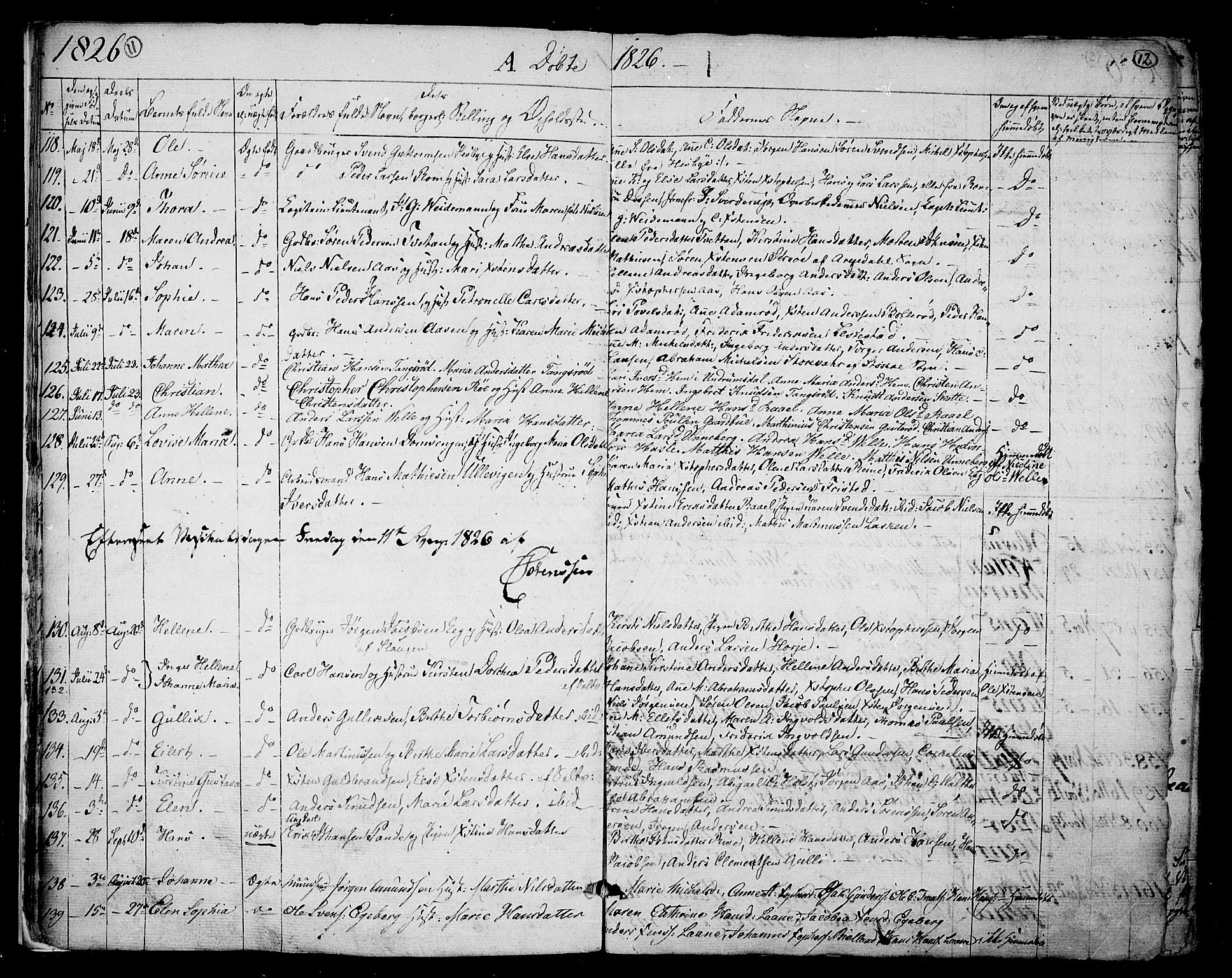 Sem kirkebøker, AV/SAKO-A-5/F/Fa/L0005: Parish register (official) no. I 5, 1825-1842, p. 11-12