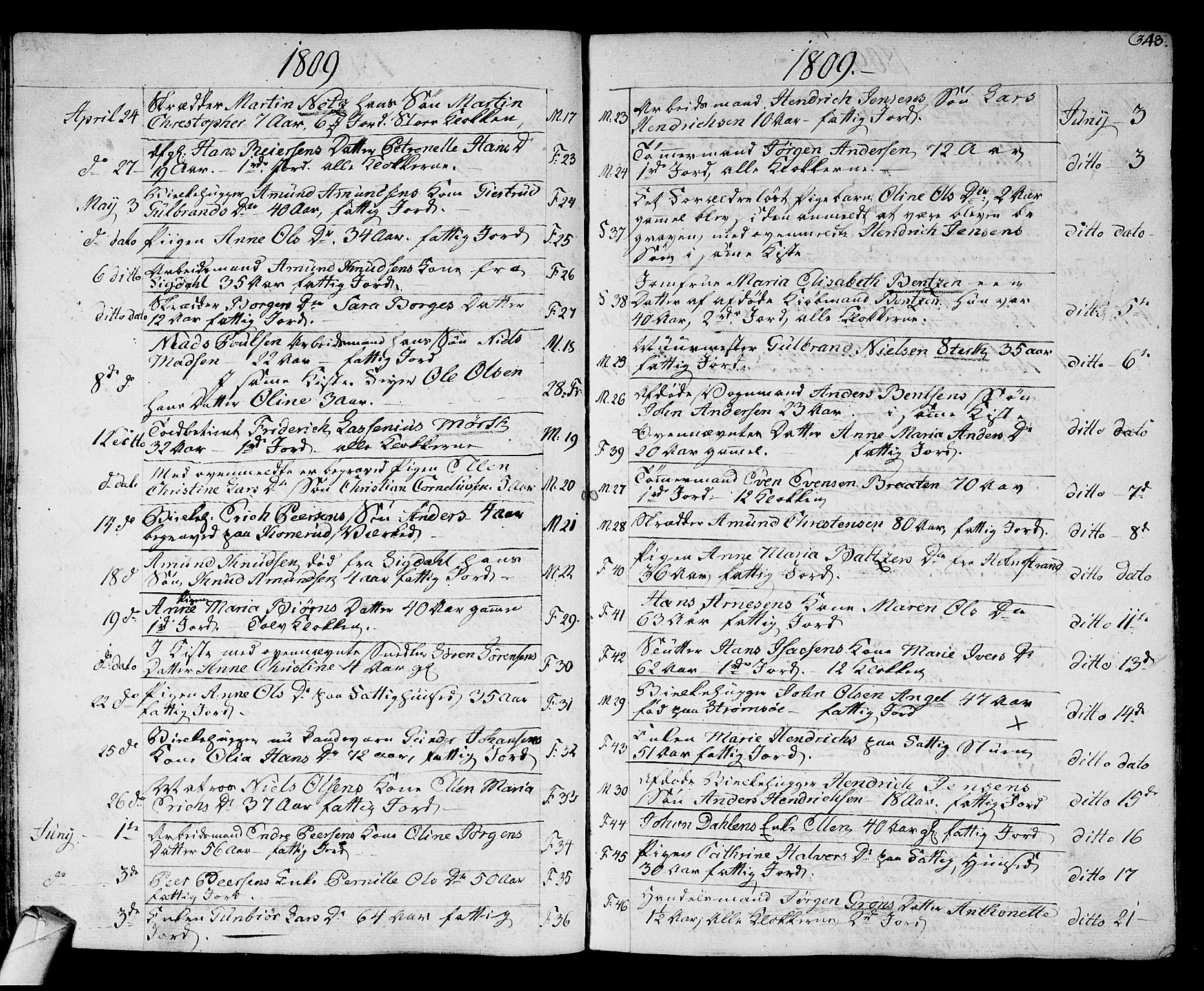 Strømsø kirkebøker, SAKO/A-246/F/Fa/L0010: Parish register (official) no. I 10, 1792-1822, p. 343