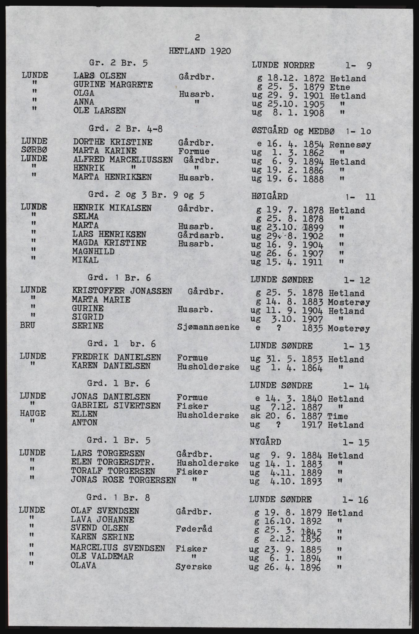 SAST, Copy of 1920 census for Hetland, 1920, p. 11