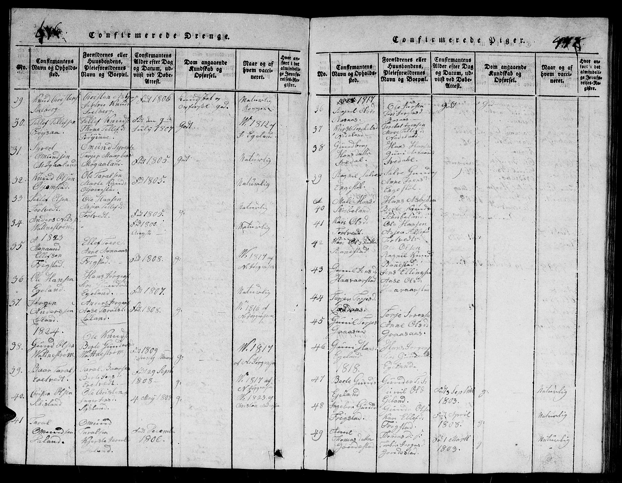 Evje sokneprestkontor, AV/SAK-1111-0008/F/Fb/Fbc/L0001: Parish register (copy) no. B 1, 1816-1836, p. 476-477