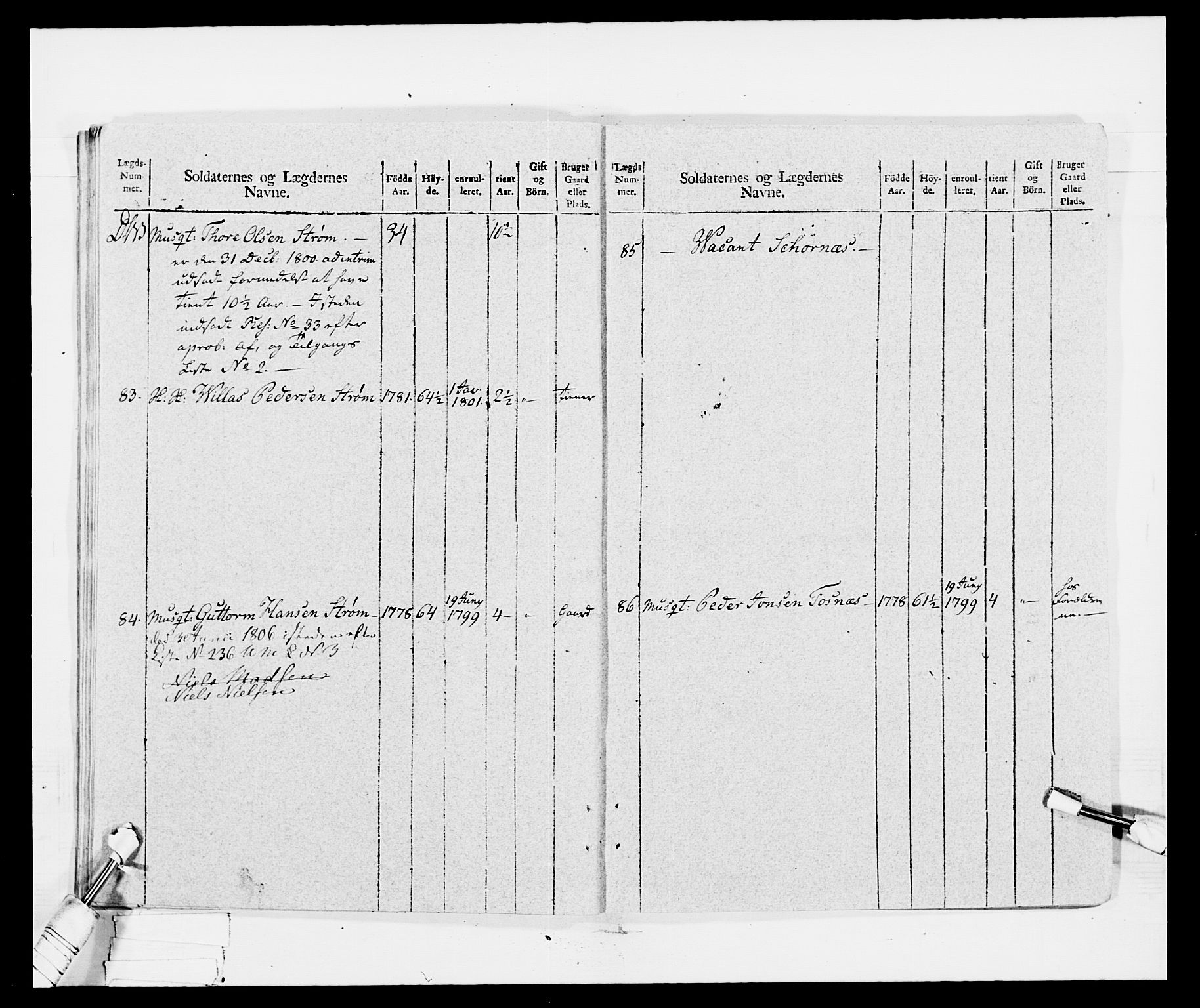 Generalitets- og kommissariatskollegiet, Det kongelige norske kommissariatskollegium, AV/RA-EA-5420/E/Eh/L0029: Sønnafjelske gevorbne infanteriregiment, 1785-1805, p. 445