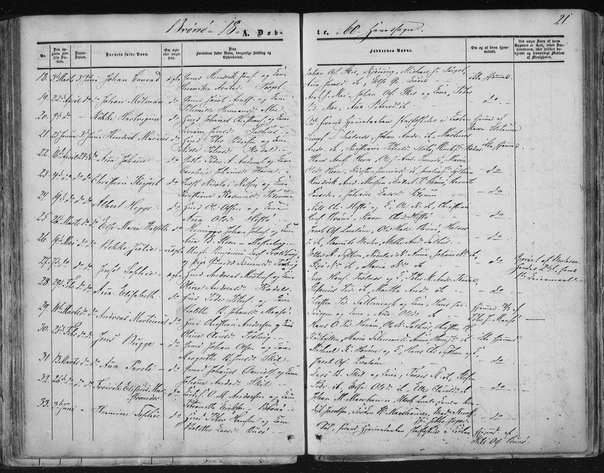 Ministerialprotokoller, klokkerbøker og fødselsregistre - Nordland, SAT/A-1459/813/L0198: Parish register (official) no. 813A08, 1834-1874, p. 21