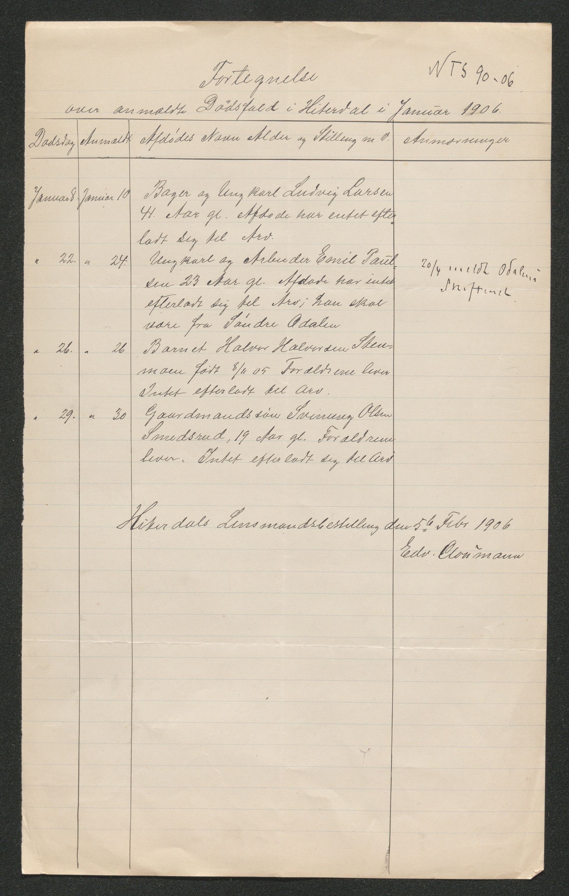 Nedre Telemark sorenskriveri, AV/SAKO-A-135/H/Ha/Hab/L0004: Dødsfallsfortegnelser
, 1904-1910, p. 418