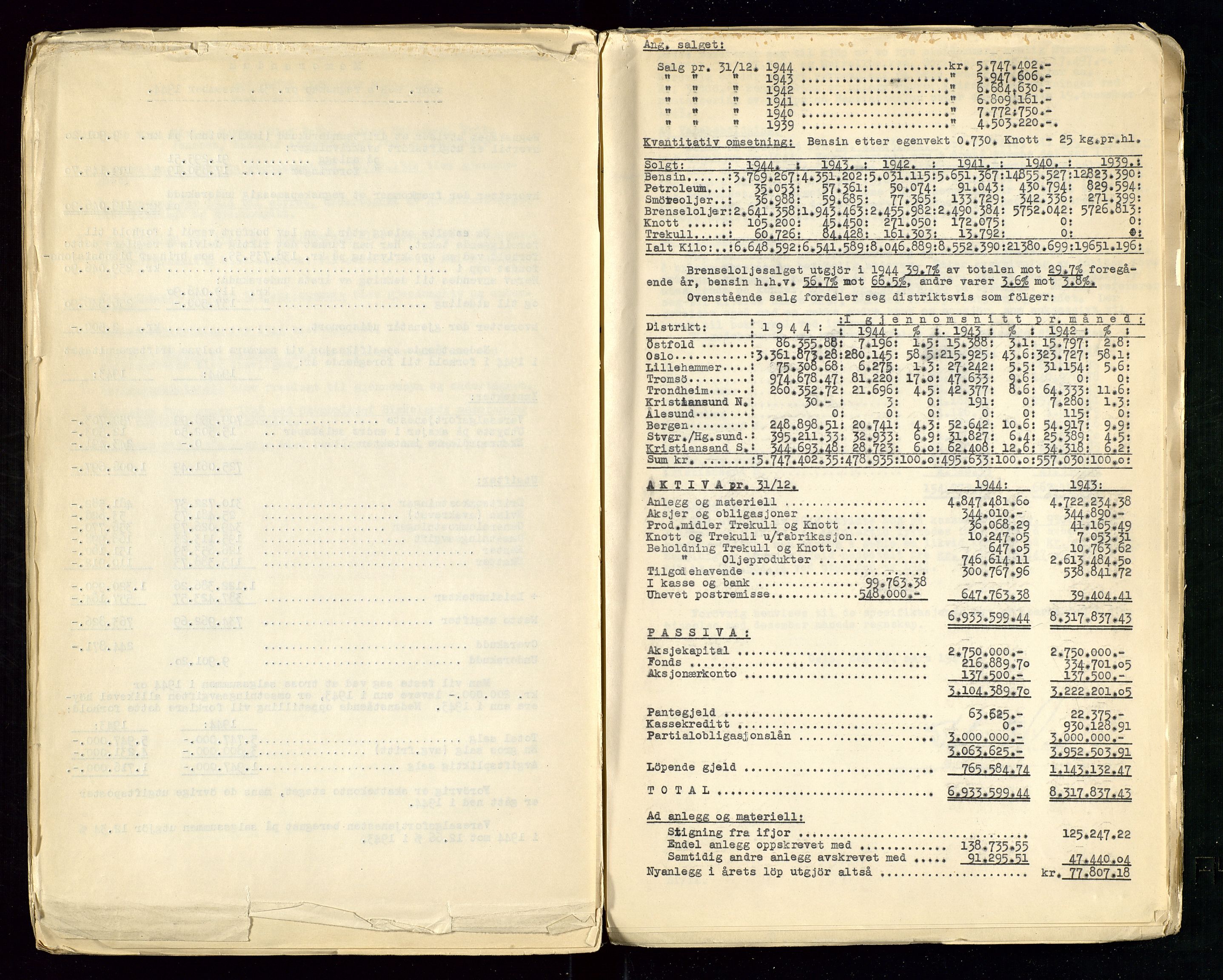 Pa 1514 - Sporveienes Bensindepot, Norsk Oljeraffineri A/S, AV/SAST-A-101919/A/L0001/0001: Styreprotokoll. Forhandlingsprotokoll Arbeidsutvaget / Styreprotokoll, 1932-1949, p. 89