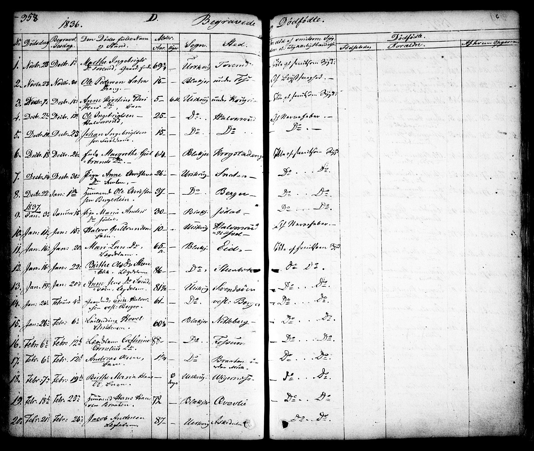 Aurskog prestekontor Kirkebøker, SAO/A-10304a/F/Fa/L0006: Parish register (official) no. I 6, 1829-1853, p. 358