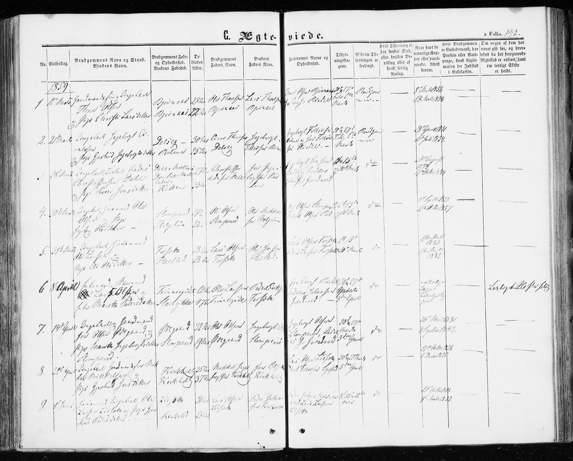 Ministerialprotokoller, klokkerbøker og fødselsregistre - Møre og Romsdal, AV/SAT-A-1454/598/L1067: Parish register (official) no. 598A01, 1858-1871, p. 142