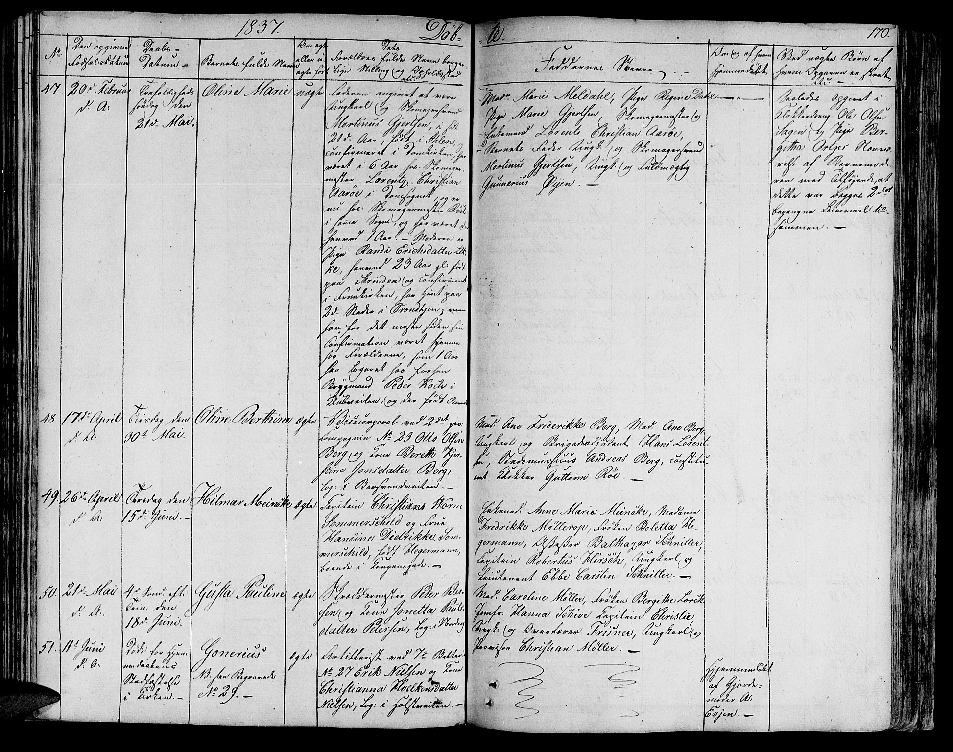 Ministerialprotokoller, klokkerbøker og fødselsregistre - Sør-Trøndelag, AV/SAT-A-1456/602/L0108: Parish register (official) no. 602A06, 1821-1839, p. 170