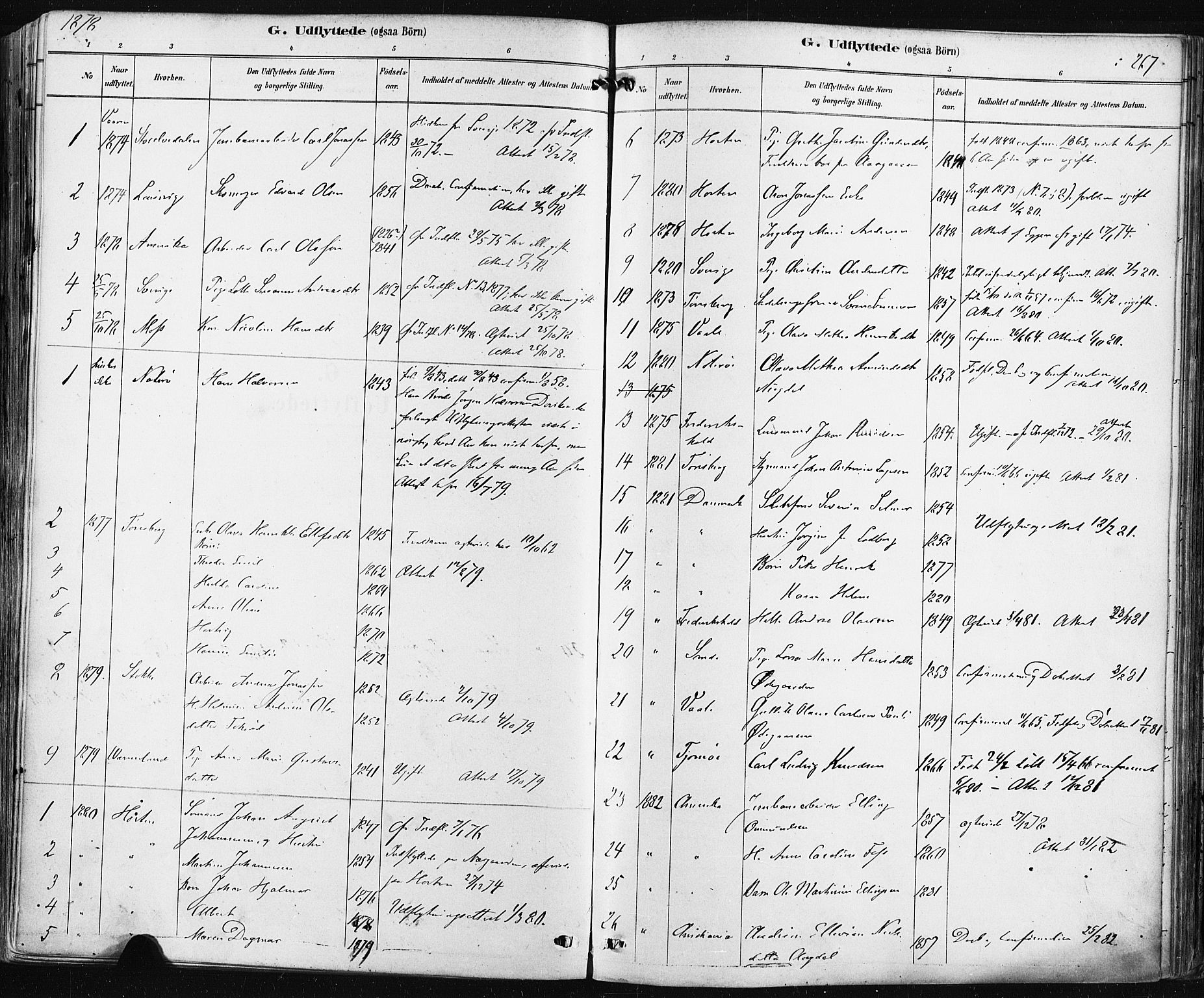 Borre kirkebøker, SAKO/A-338/F/Fa/L0009: Parish register (official) no. I 9, 1878-1896, p. 267