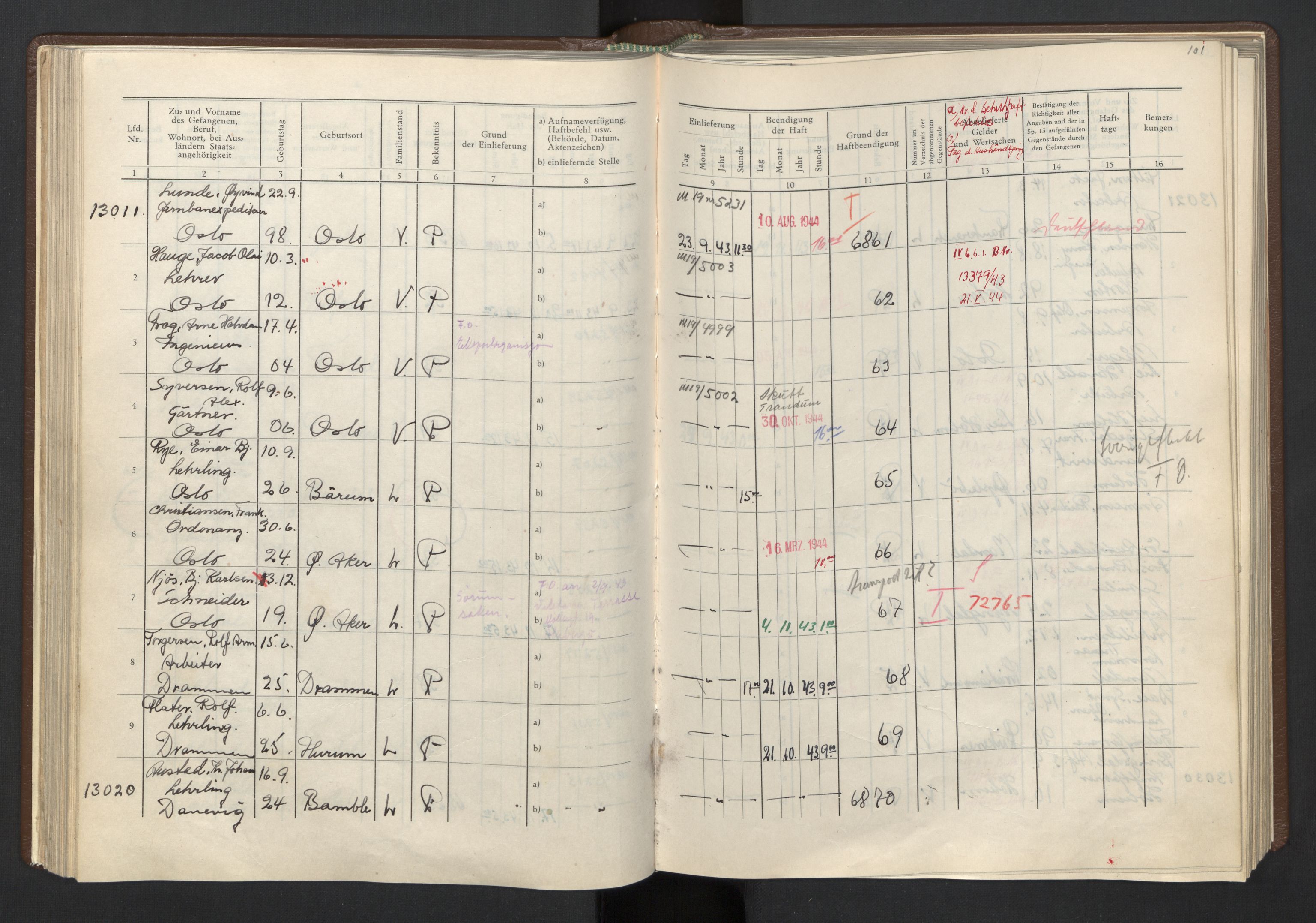 Befehlshaber der Sicherheitspolizei und des SD, AV/RA-RAFA-5969/F/Fa/Faa/L0005: Fangeprotokoll. - Gefangenen-Buch B. Fangenr. 8201-10100 og 12001-13060., 1943-1944, p. 101