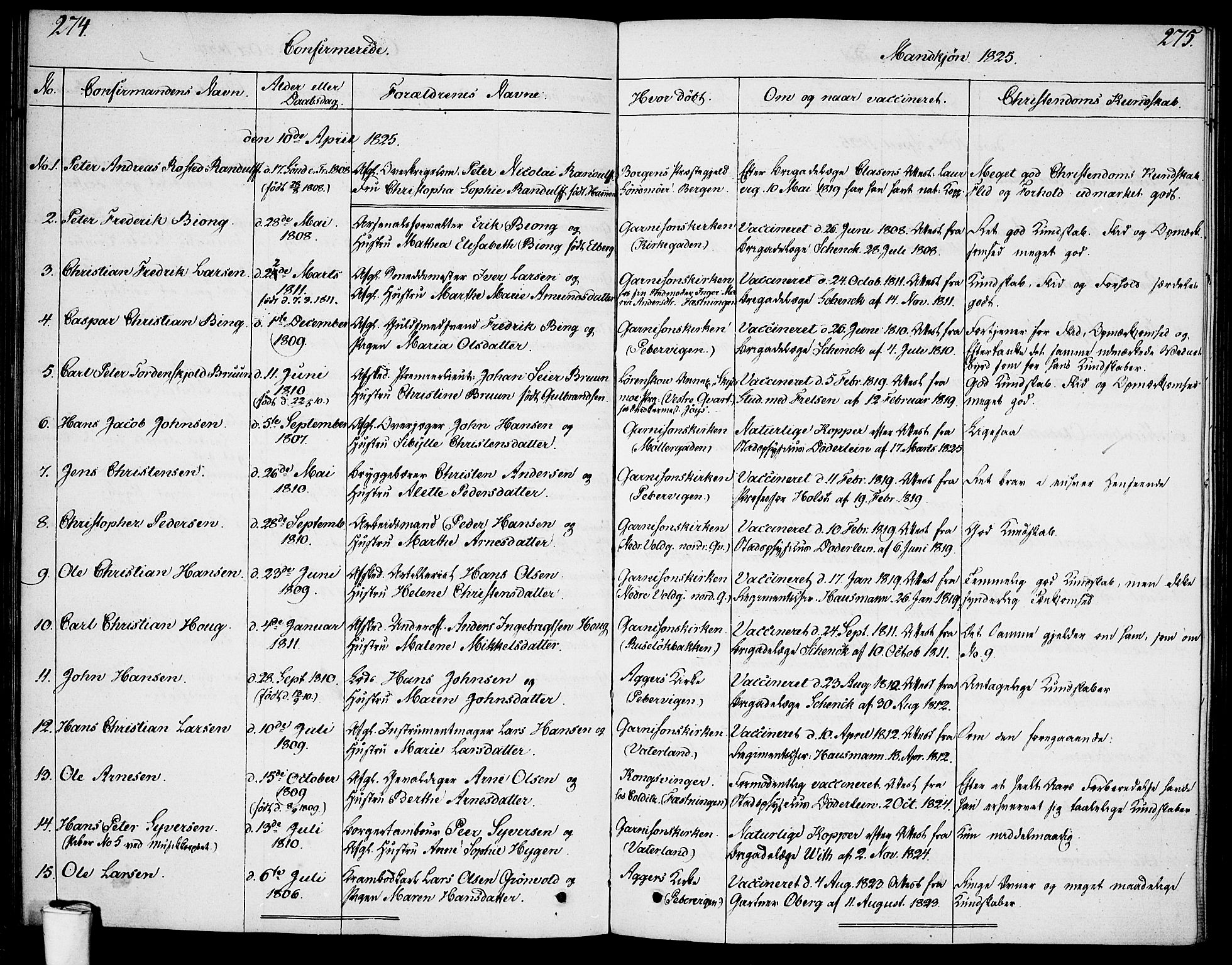 Garnisonsmenigheten Kirkebøker, SAO/A-10846/F/Fa/L0004: Parish register (official) no. 4, 1820-1828, p. 274-275