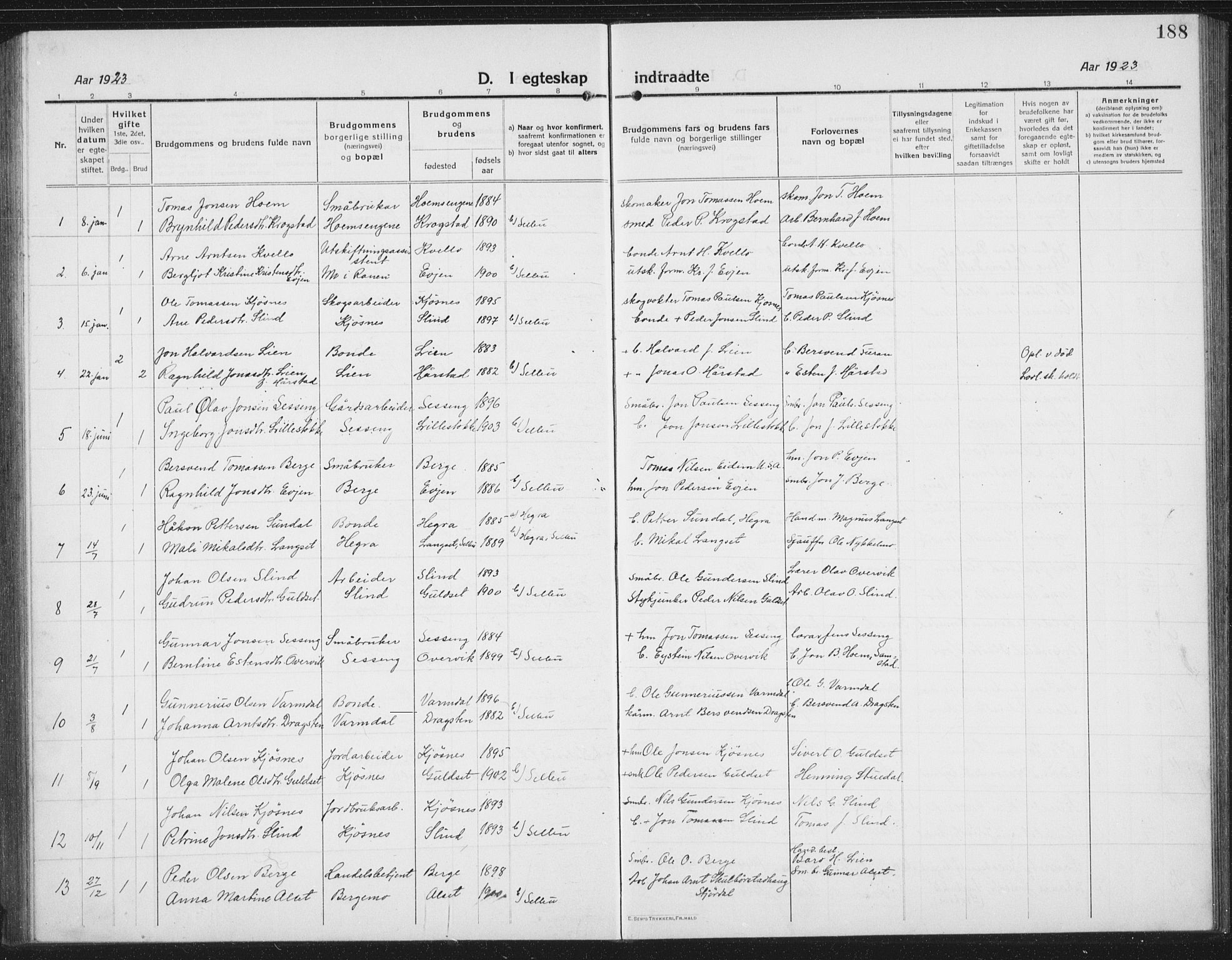 Ministerialprotokoller, klokkerbøker og fødselsregistre - Sør-Trøndelag, SAT/A-1456/695/L1158: Parish register (copy) no. 695C09, 1913-1940, p. 188