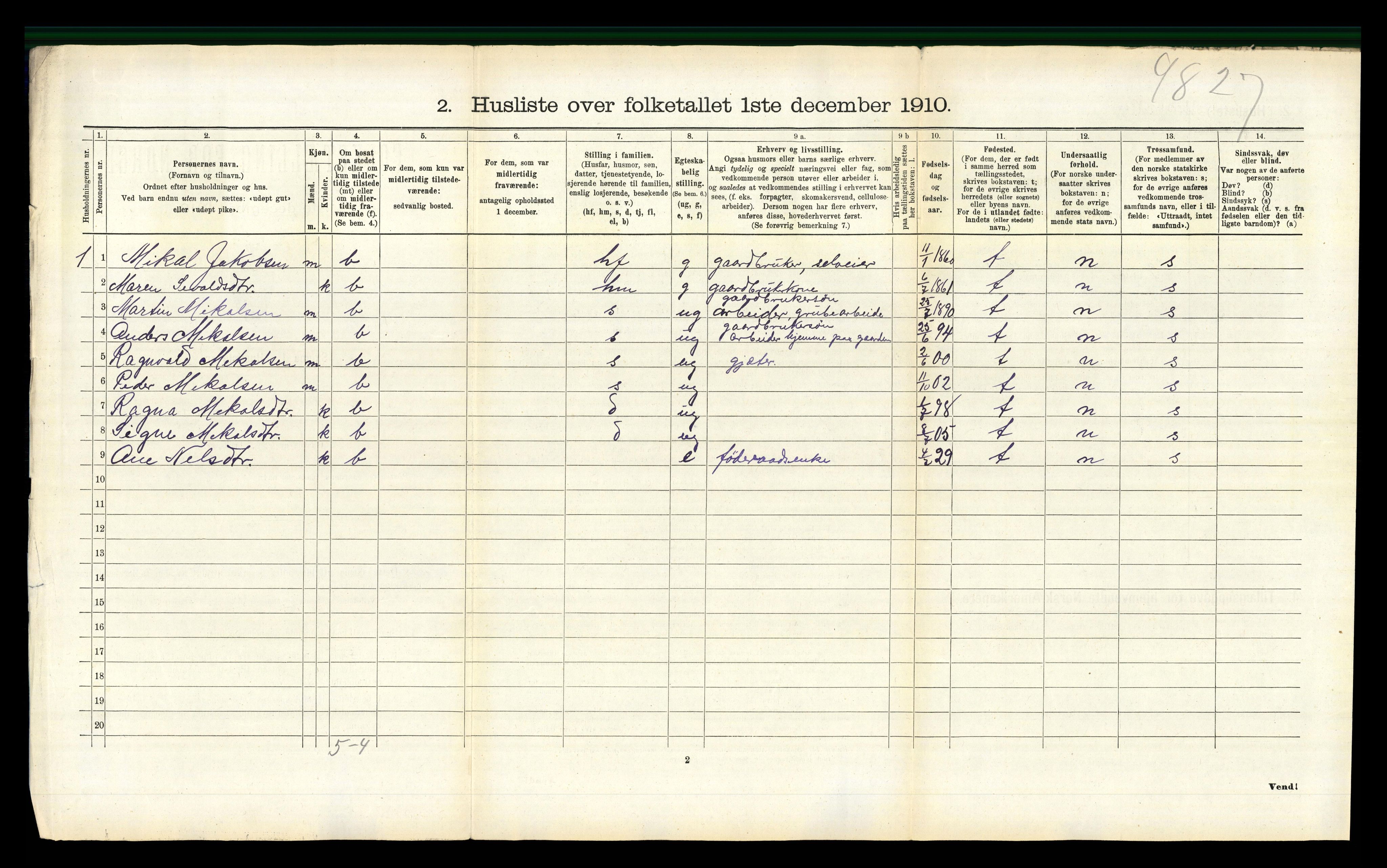 RA, 1910 census for Vefsn, 1910, p. 1309