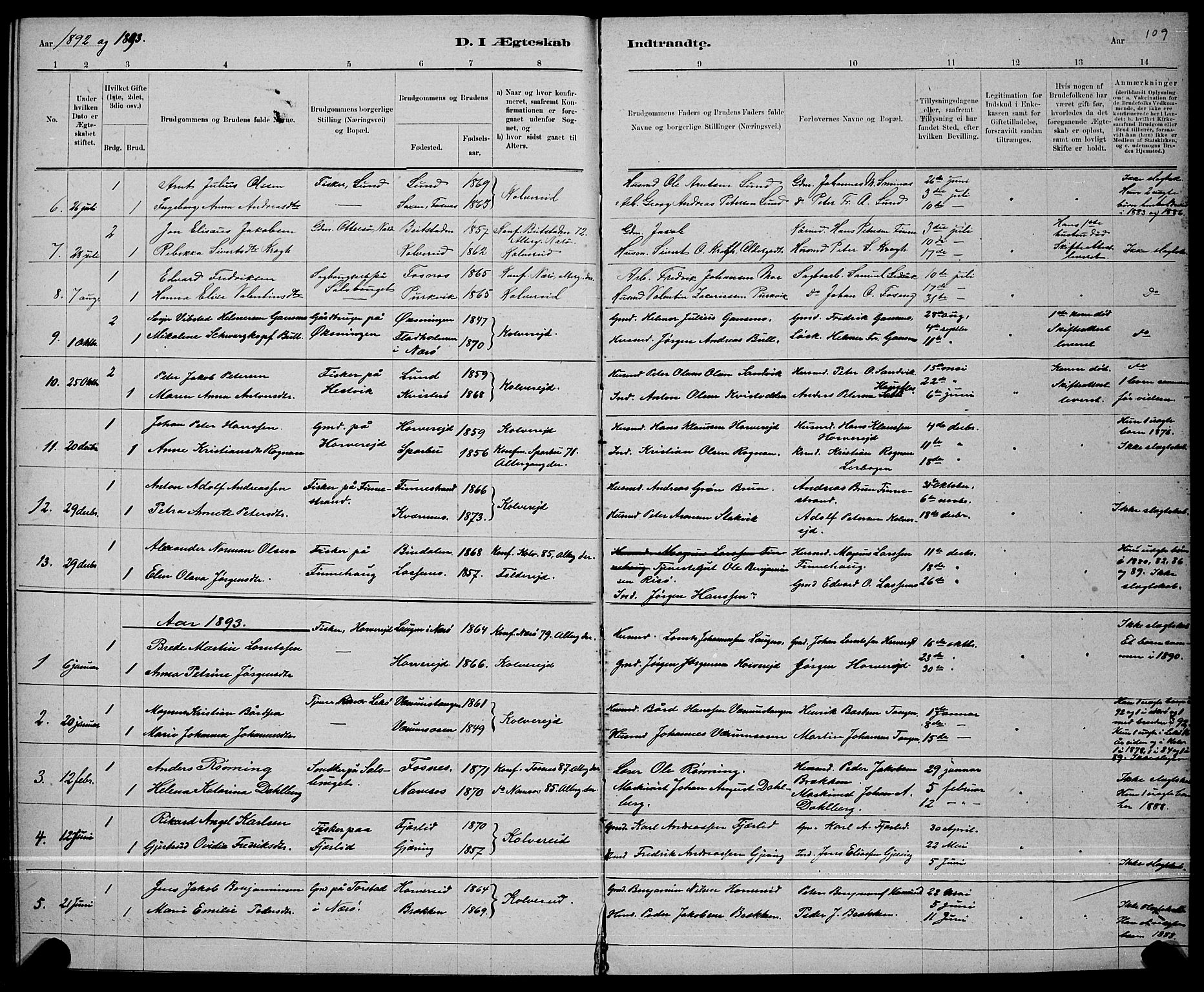 Ministerialprotokoller, klokkerbøker og fødselsregistre - Nord-Trøndelag, AV/SAT-A-1458/780/L0651: Parish register (copy) no. 780C03, 1884-1898, p. 109